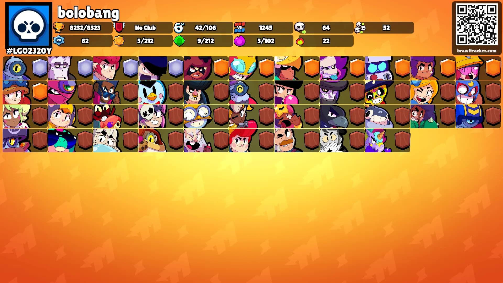 bolobang's Ranks