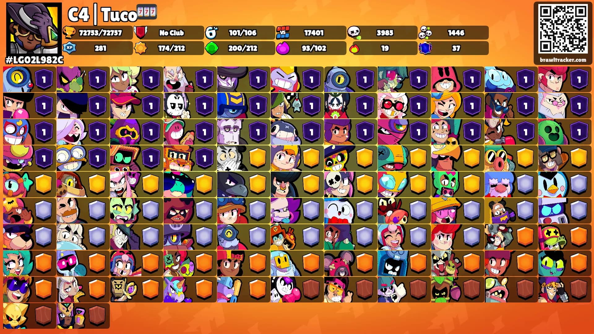 C4|Tuco🎰's Ranks