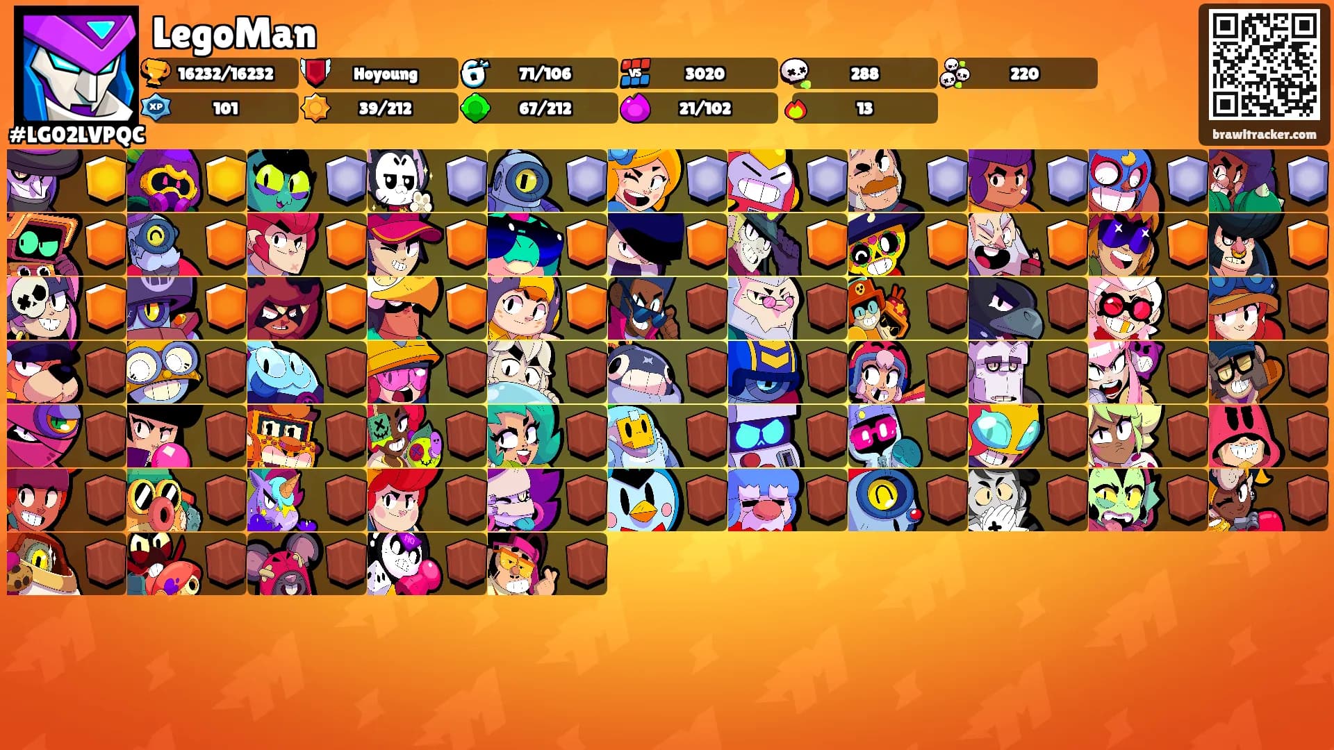 LegoMan's Ranks