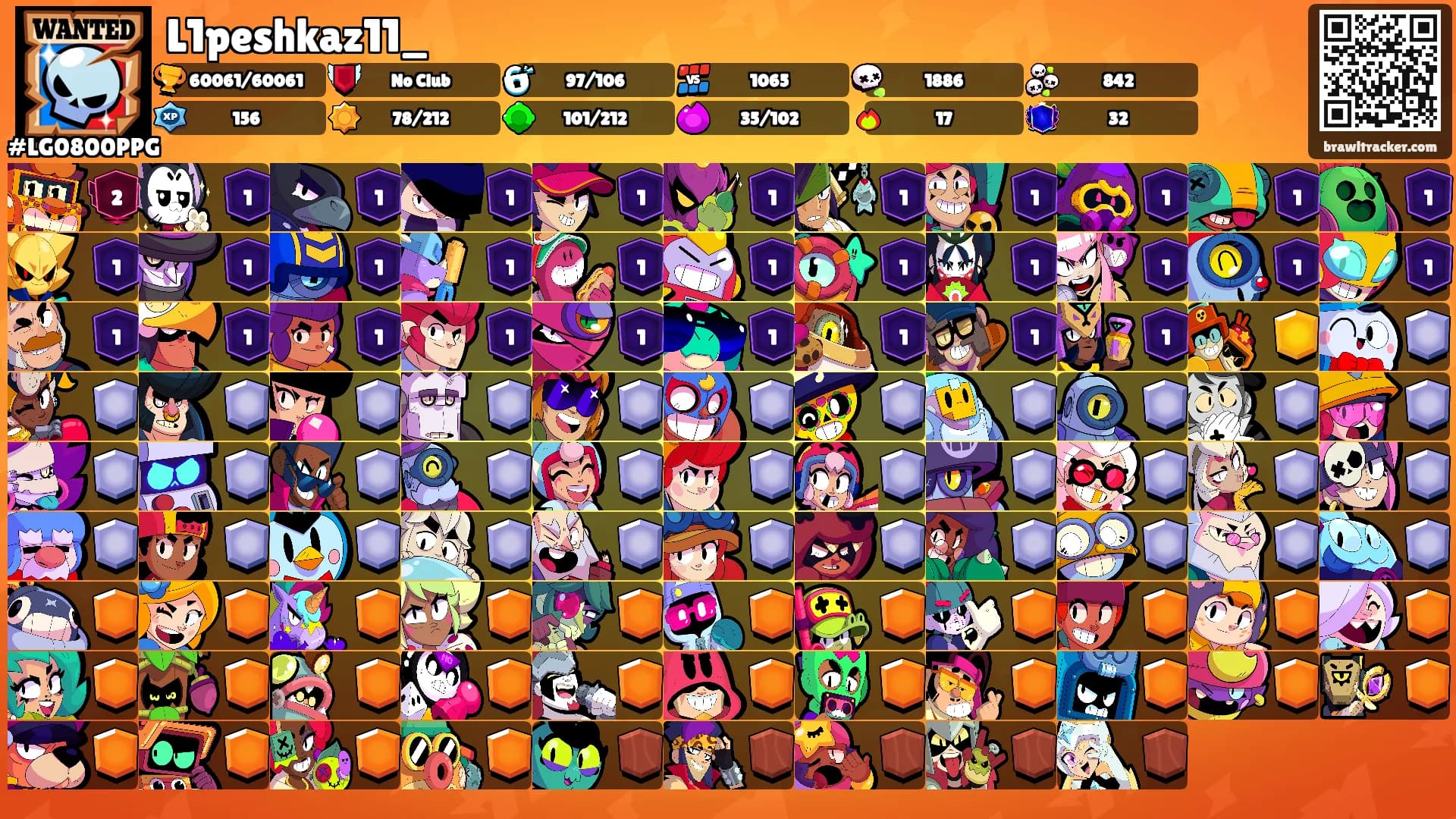 L1peshkaz11_'s Ranks