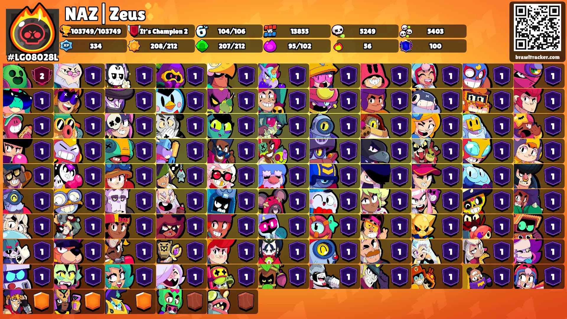 NAZ|Zeus✨'s Ranks