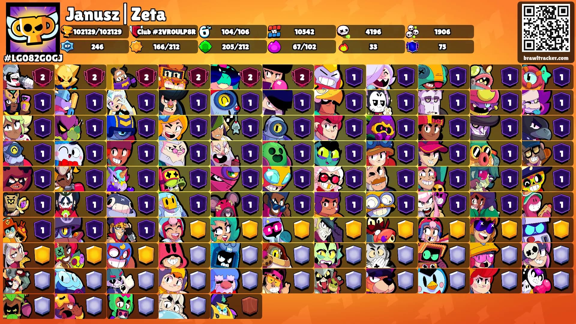 Janusz|Zeta's Ranks
