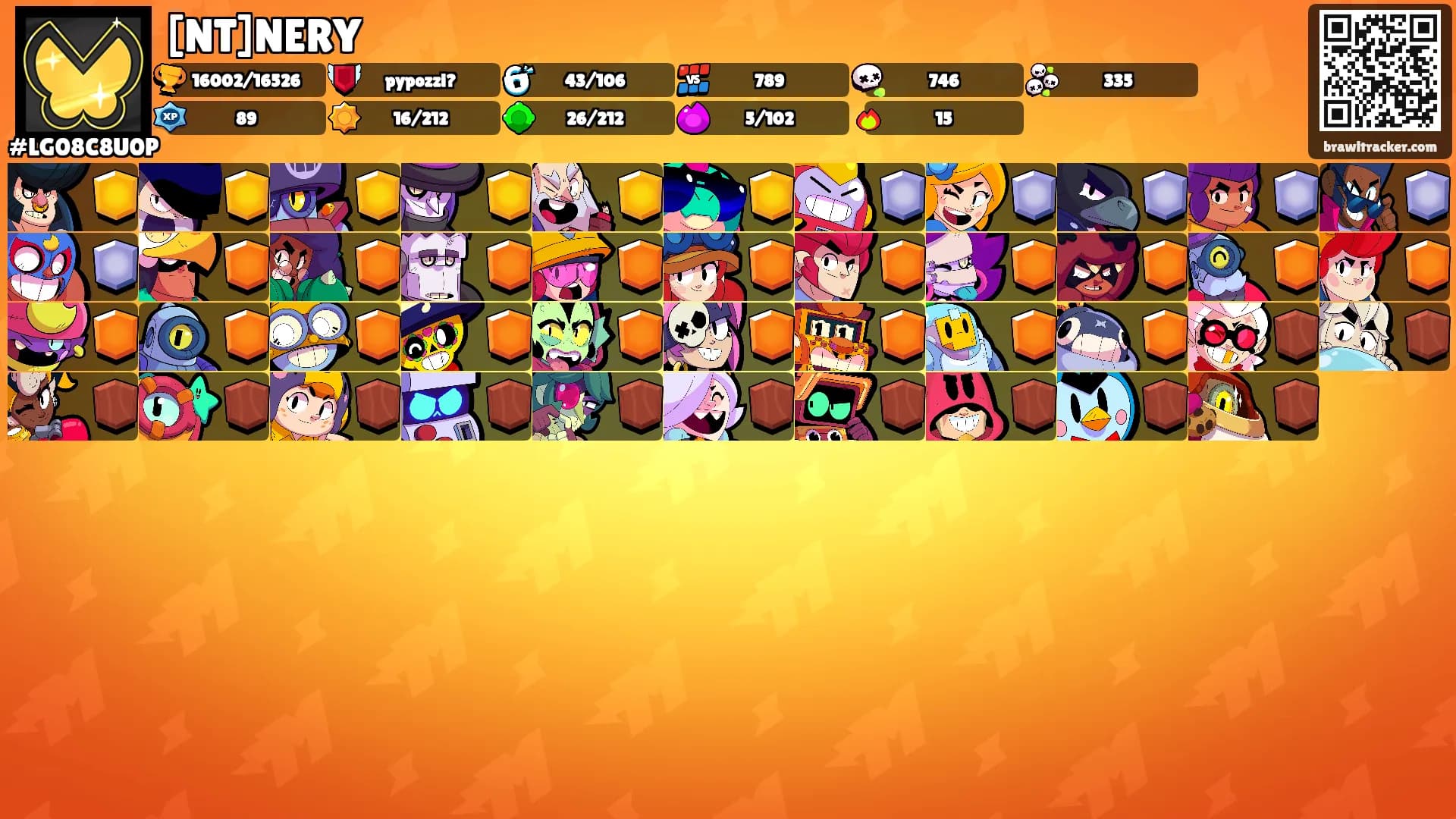 [NT]NERY's Ranks
