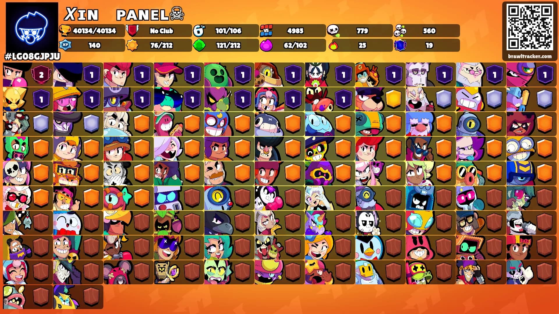 𝙓ɪɴㅤᴘᴀɴᴇʟ☠'s Ranks