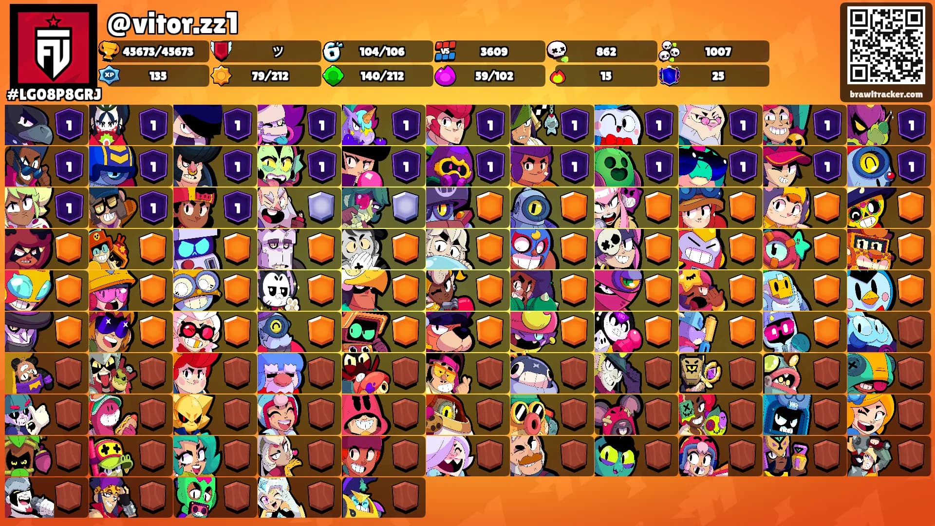 @vitor.zz1's Ranks