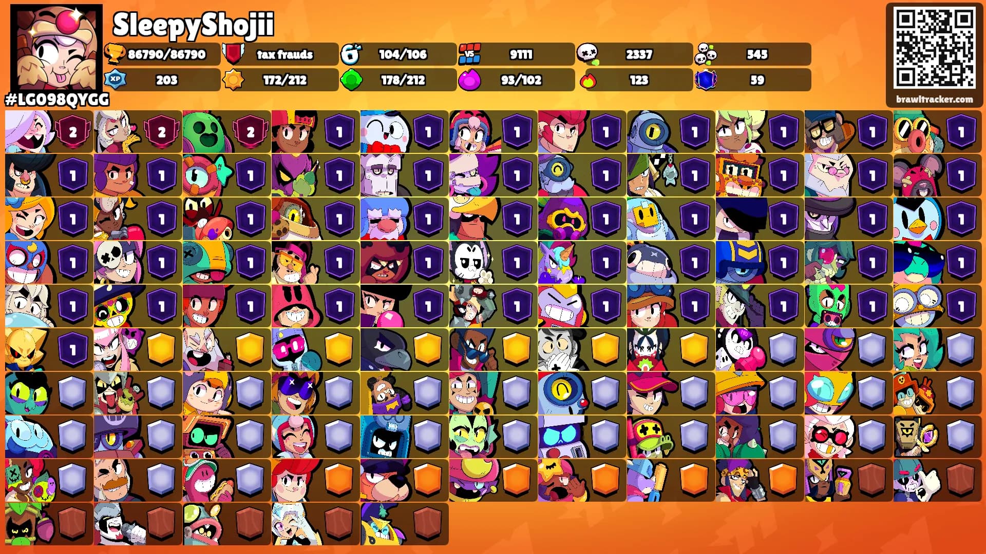SleepyShojii's Ranks