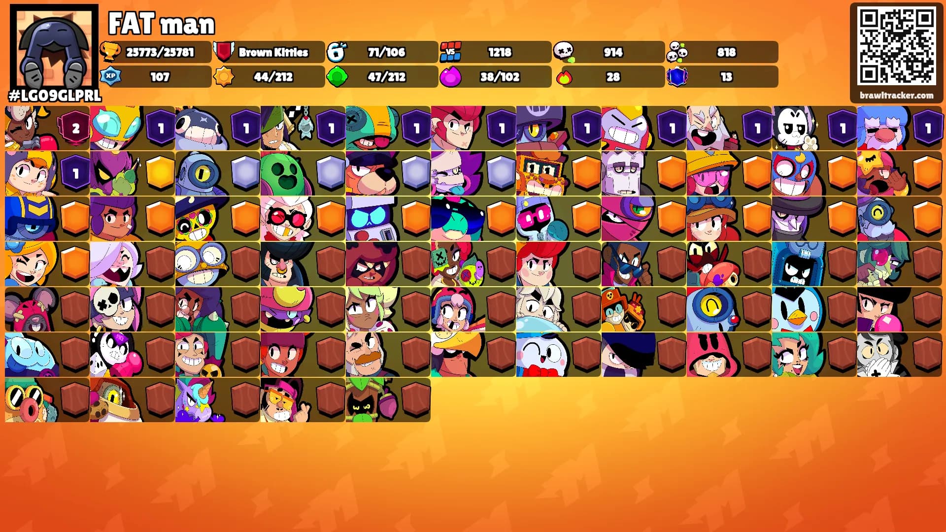 FAT man's Ranks