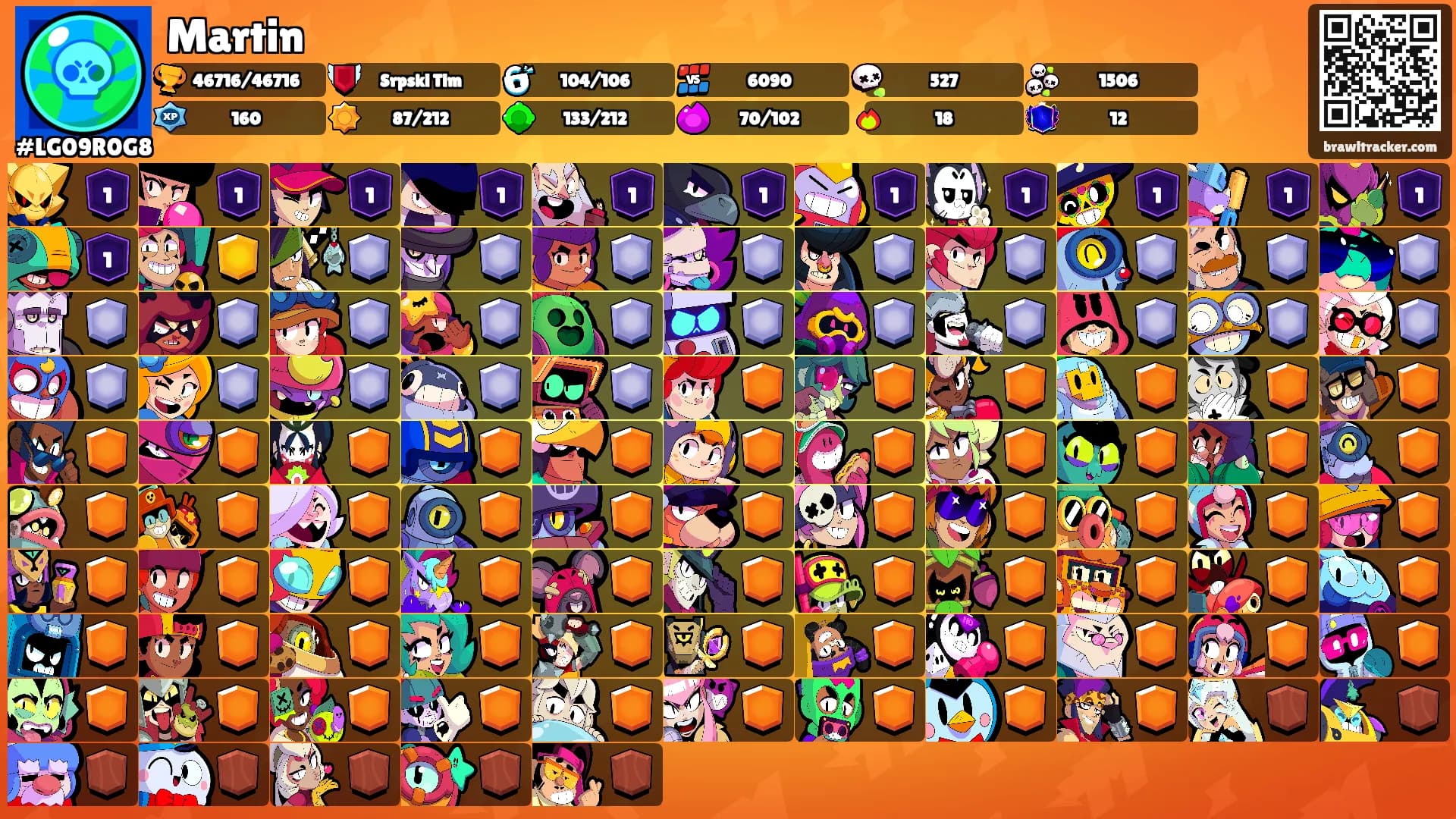 Martin's Ranks