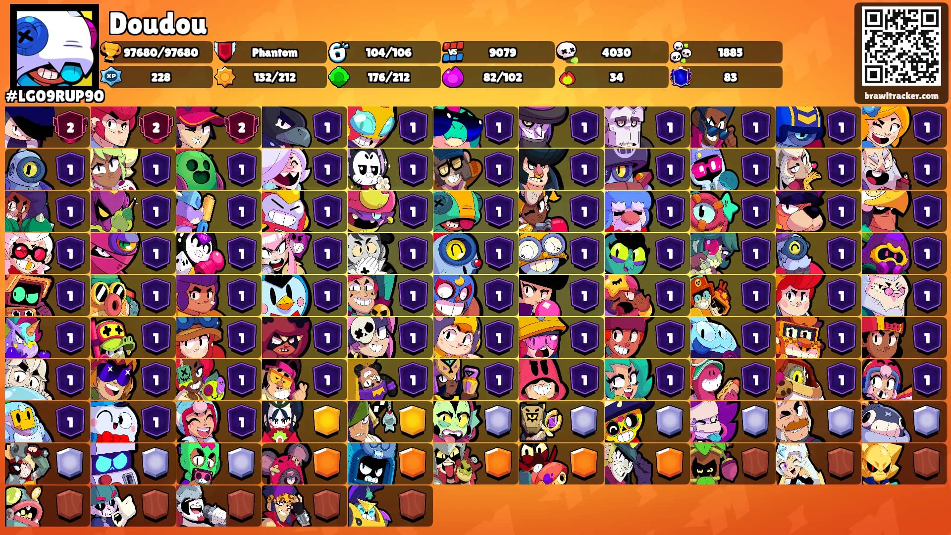 Doudou's Ranks