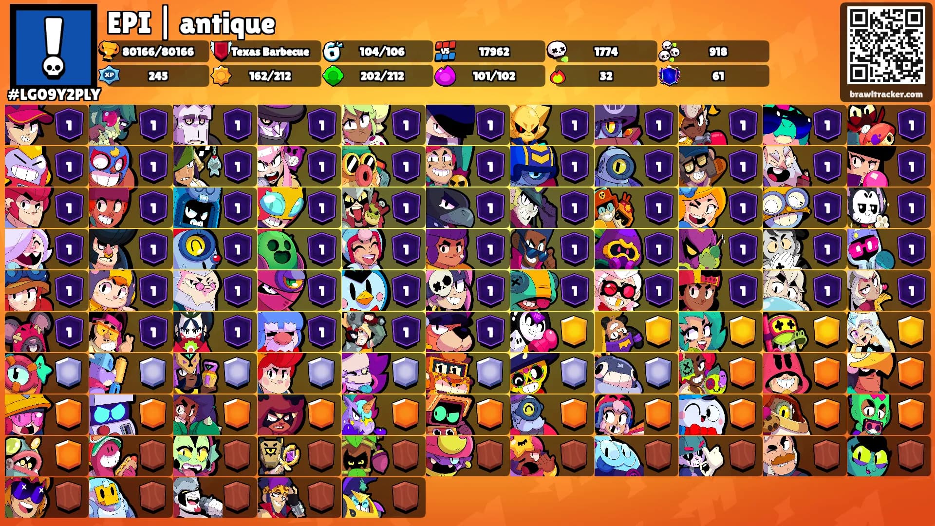 EPI | antique's Ranks