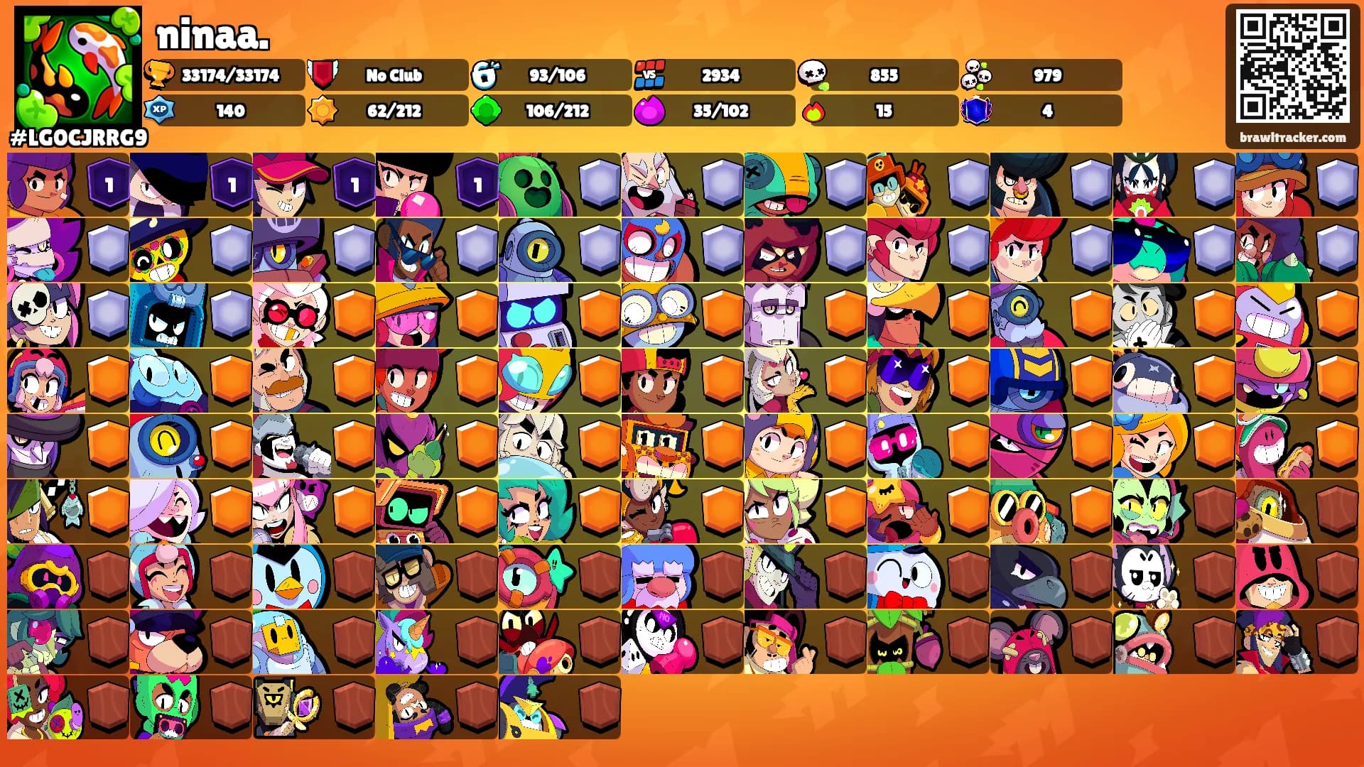 ninaa.'s Ranks