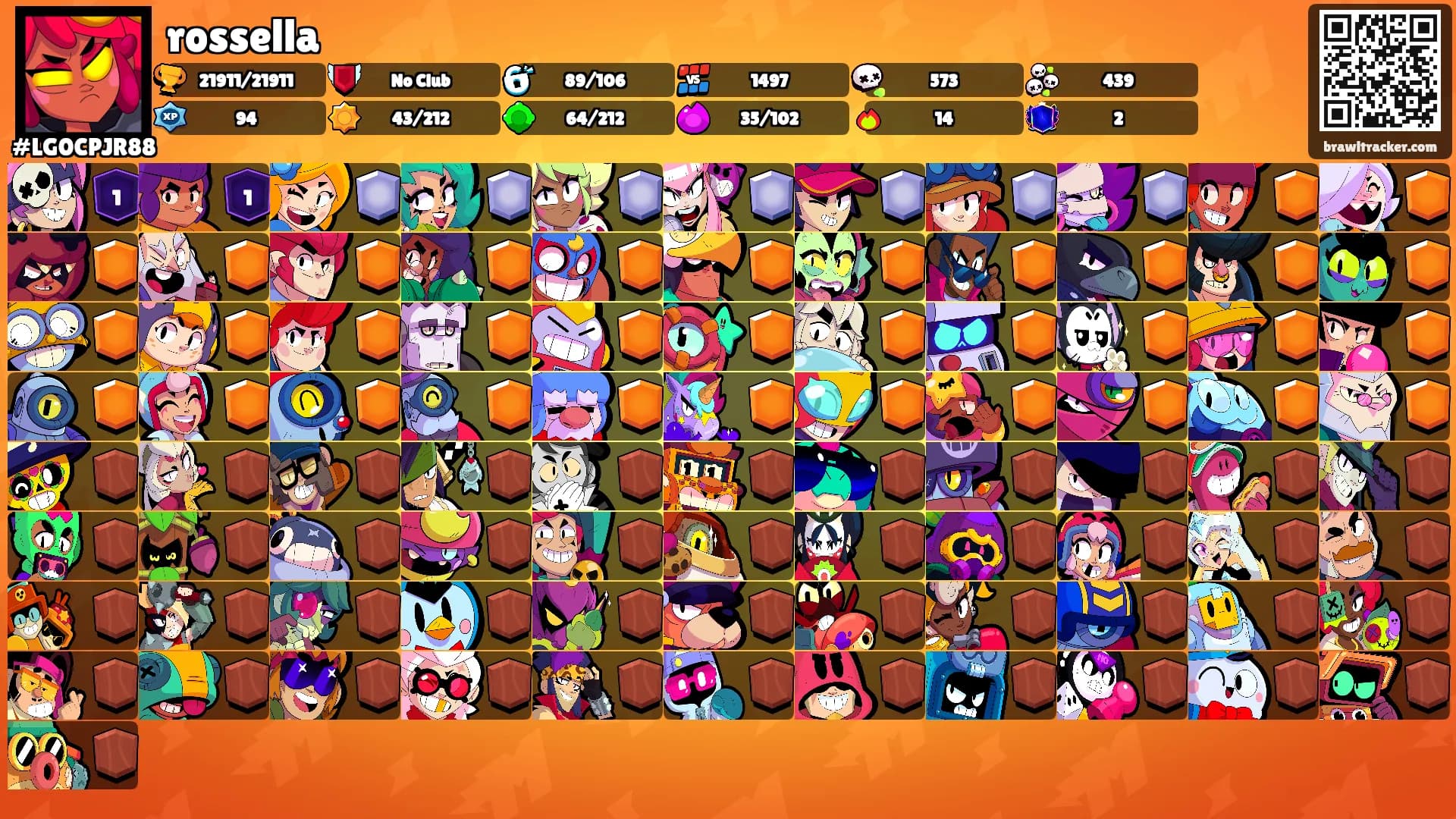 rossella's Ranks