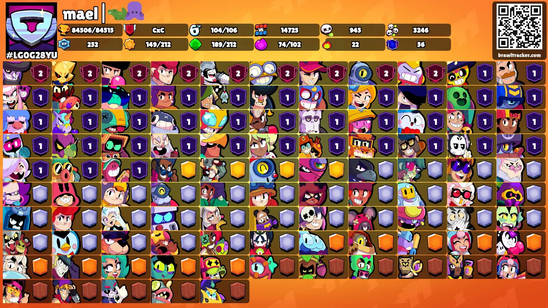 mael|🐊🐙's Ranks
