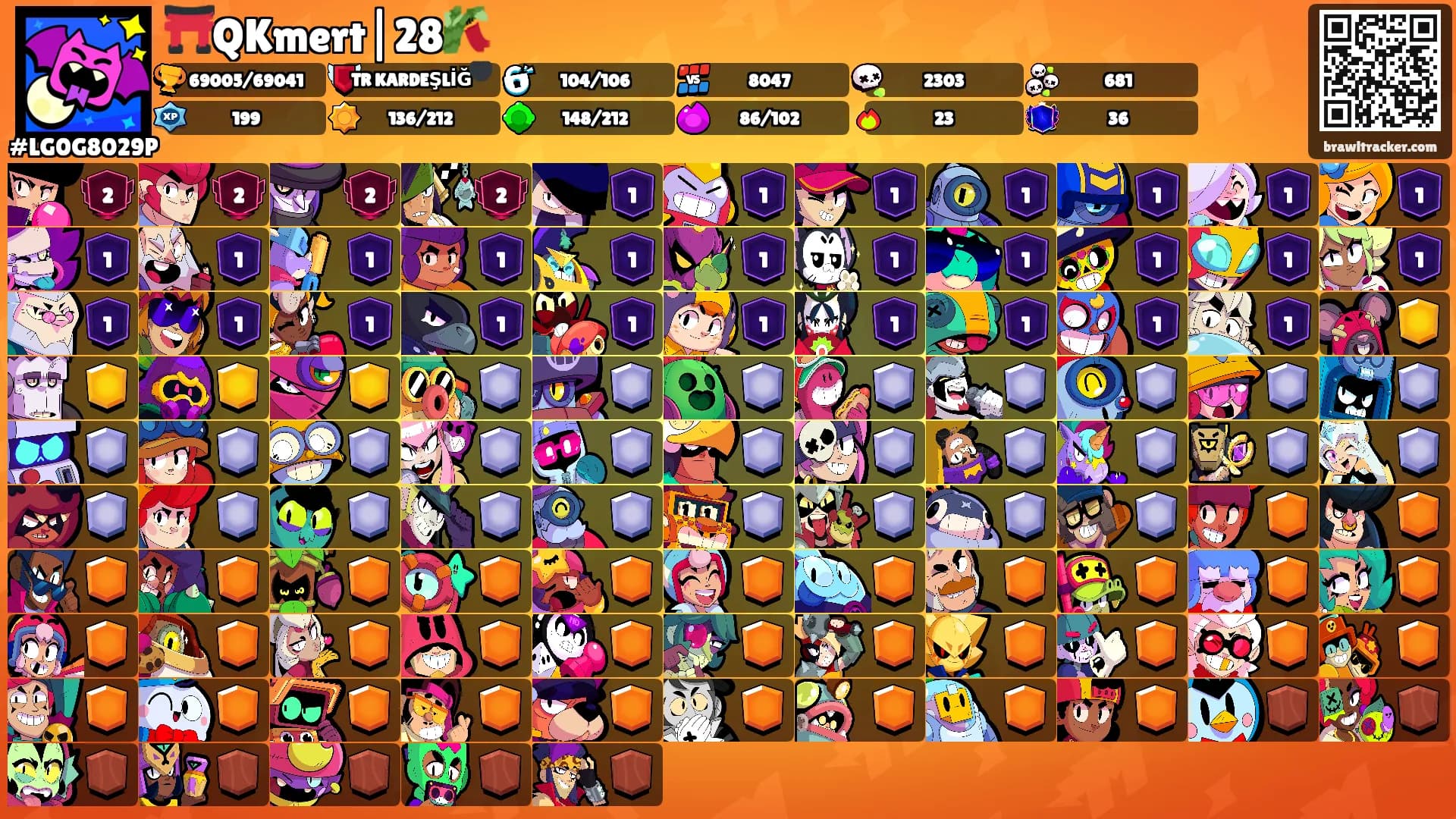 ⛩️QKmert|28🎋's Ranks