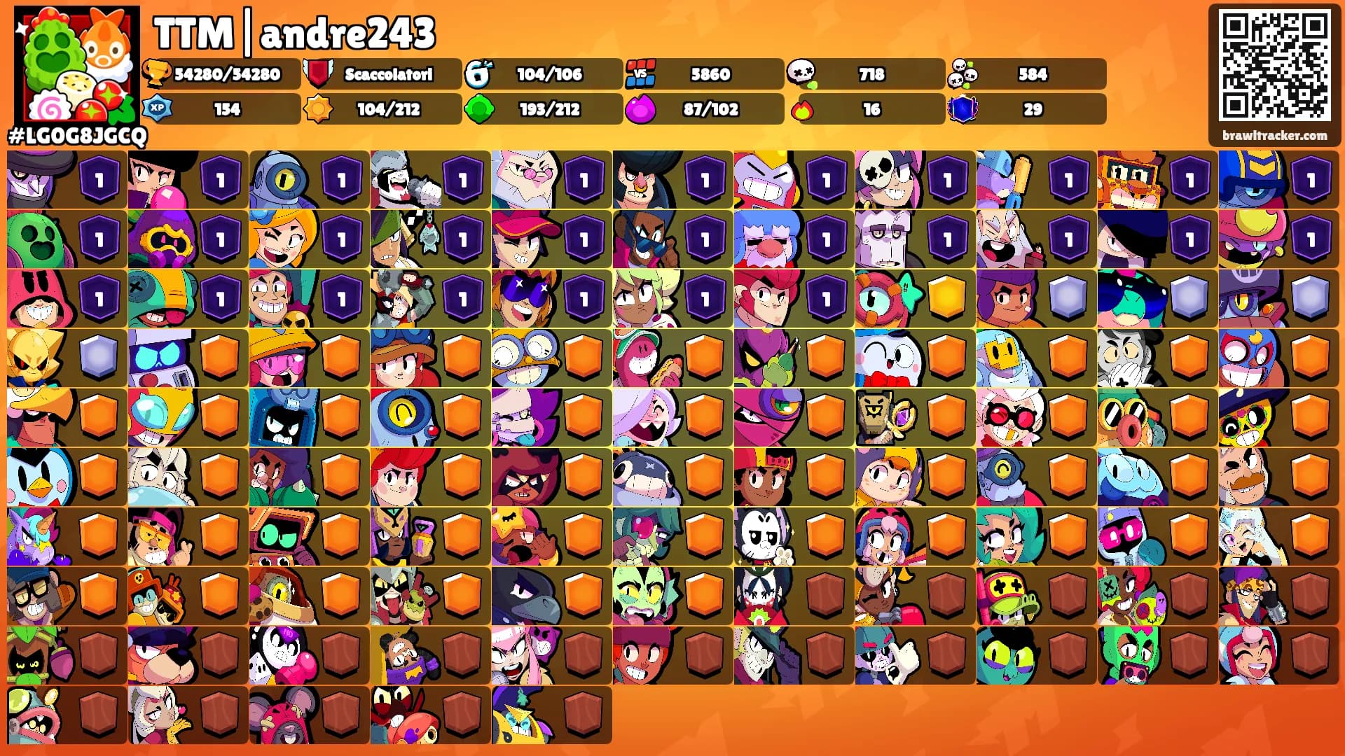 TTM|andre243's Ranks