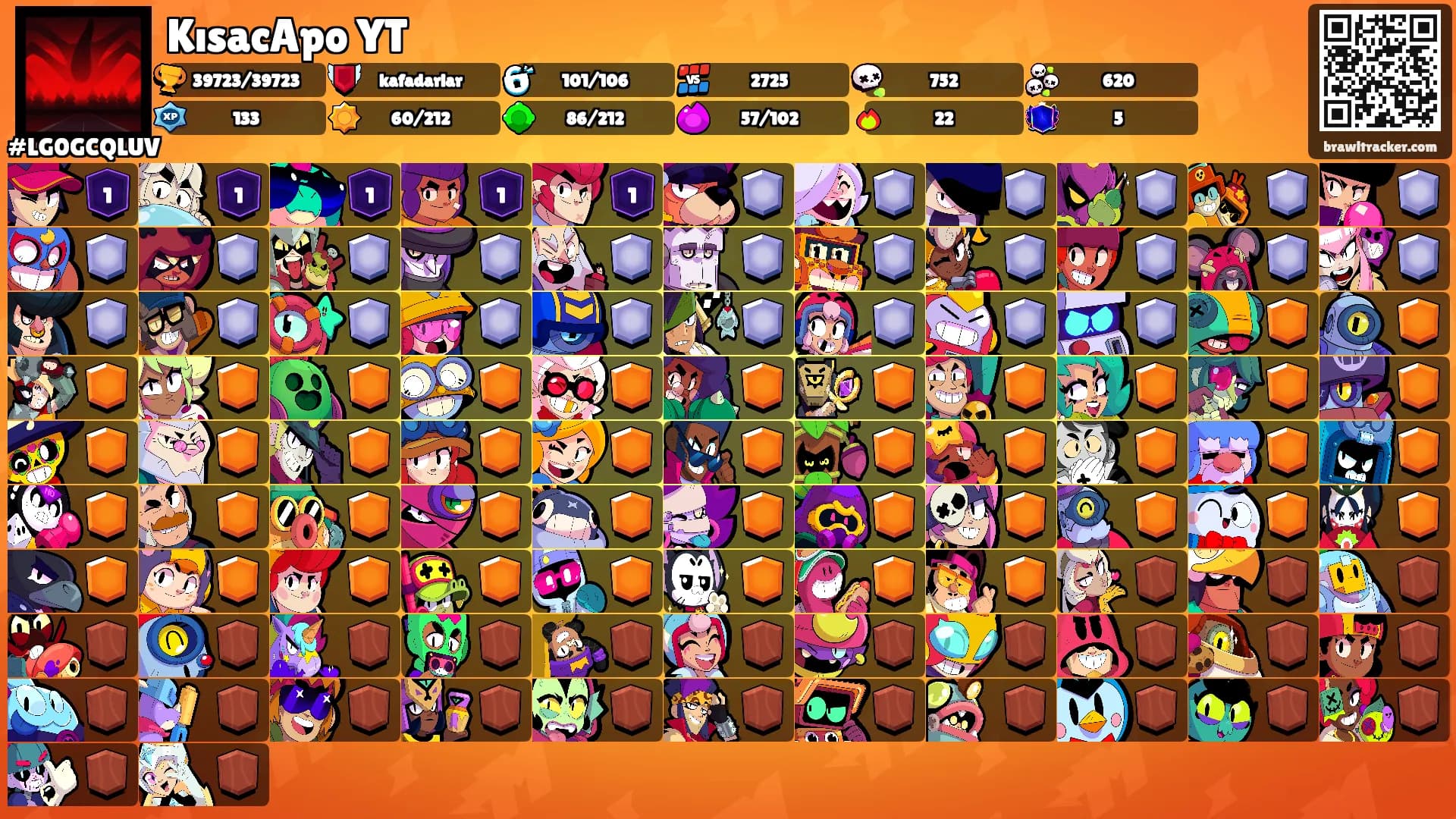 KısacApo YT's Ranks