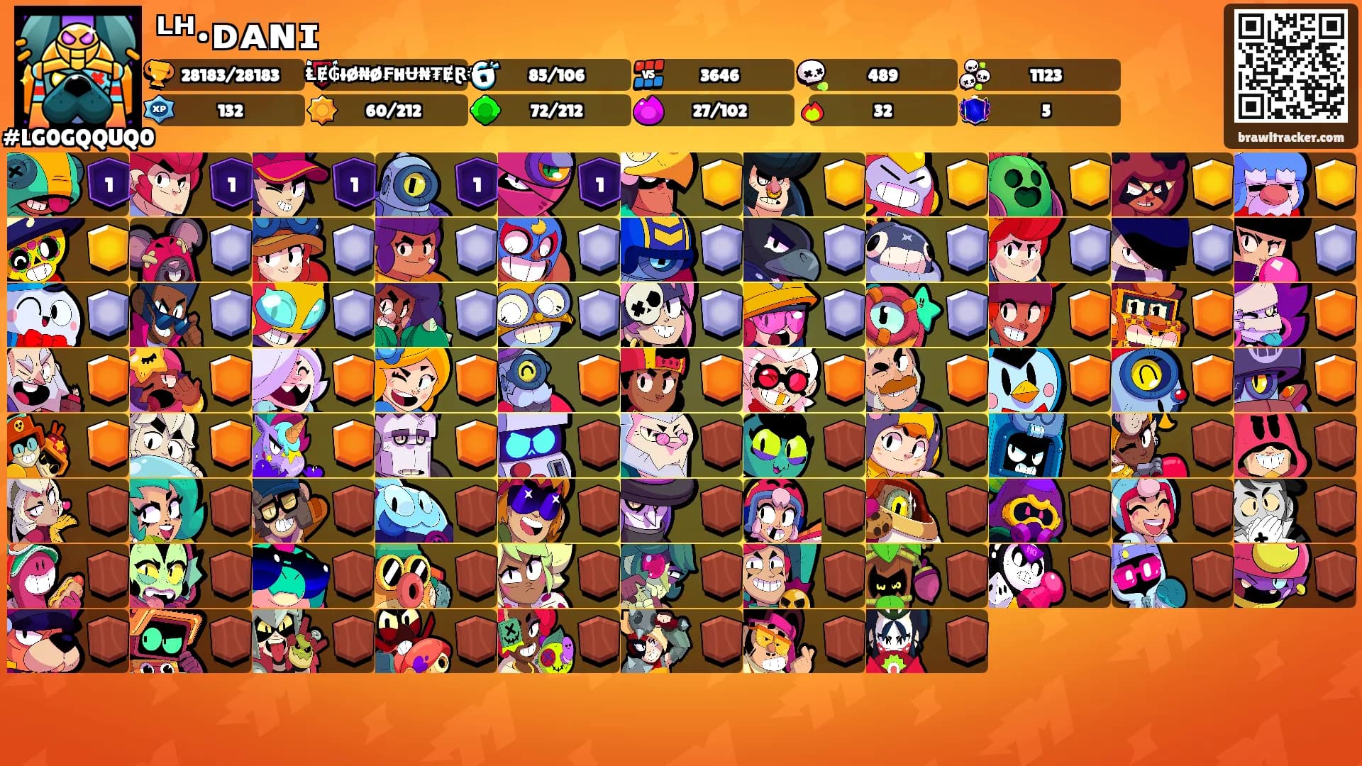 ᴸᴴ•ᴅᴀɴɪ's Ranks