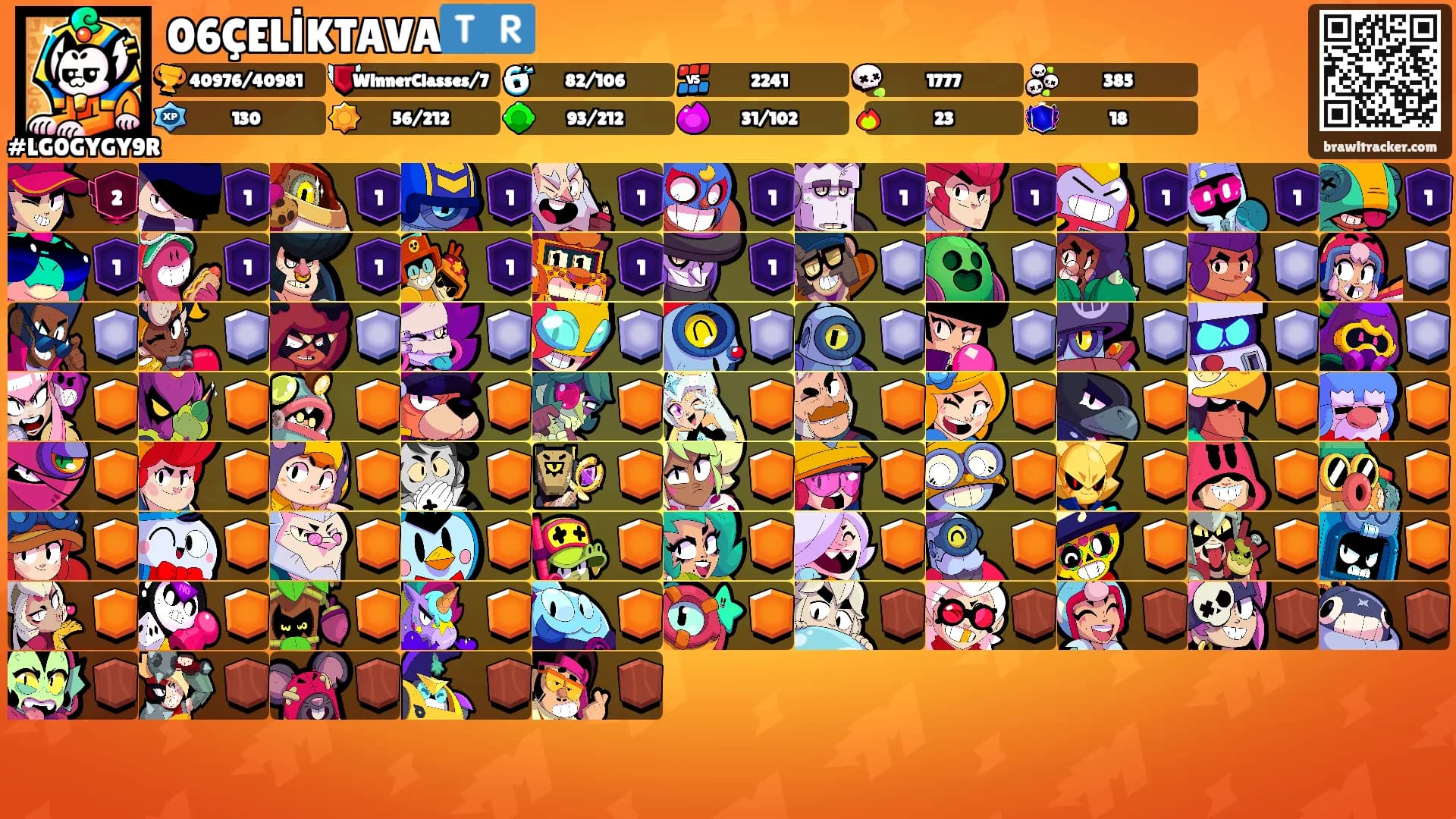 06ÇELİKTAVA🇹🇷's Ranks