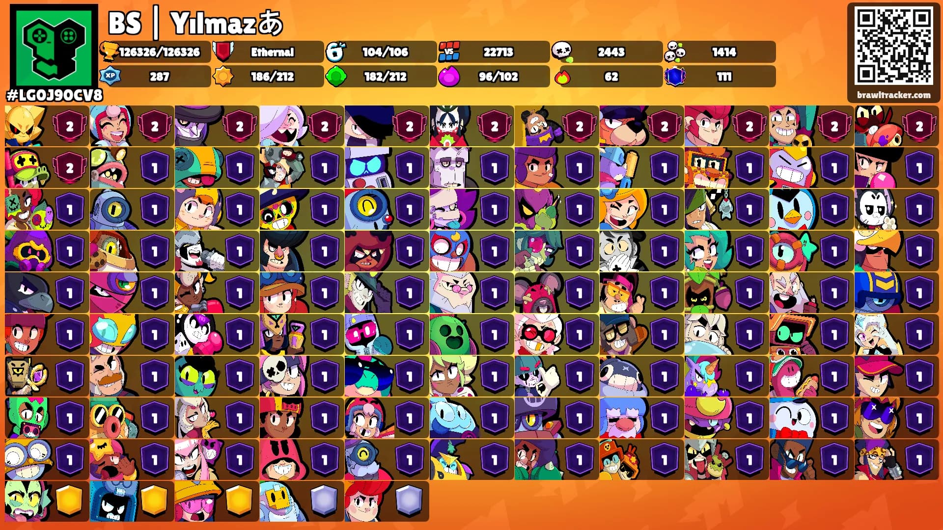 BS | Yılmazあ's Ranks