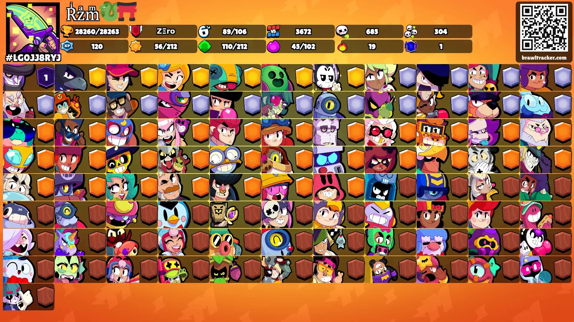 Rͥzͣmͫ🐉⛩️'s Ranks