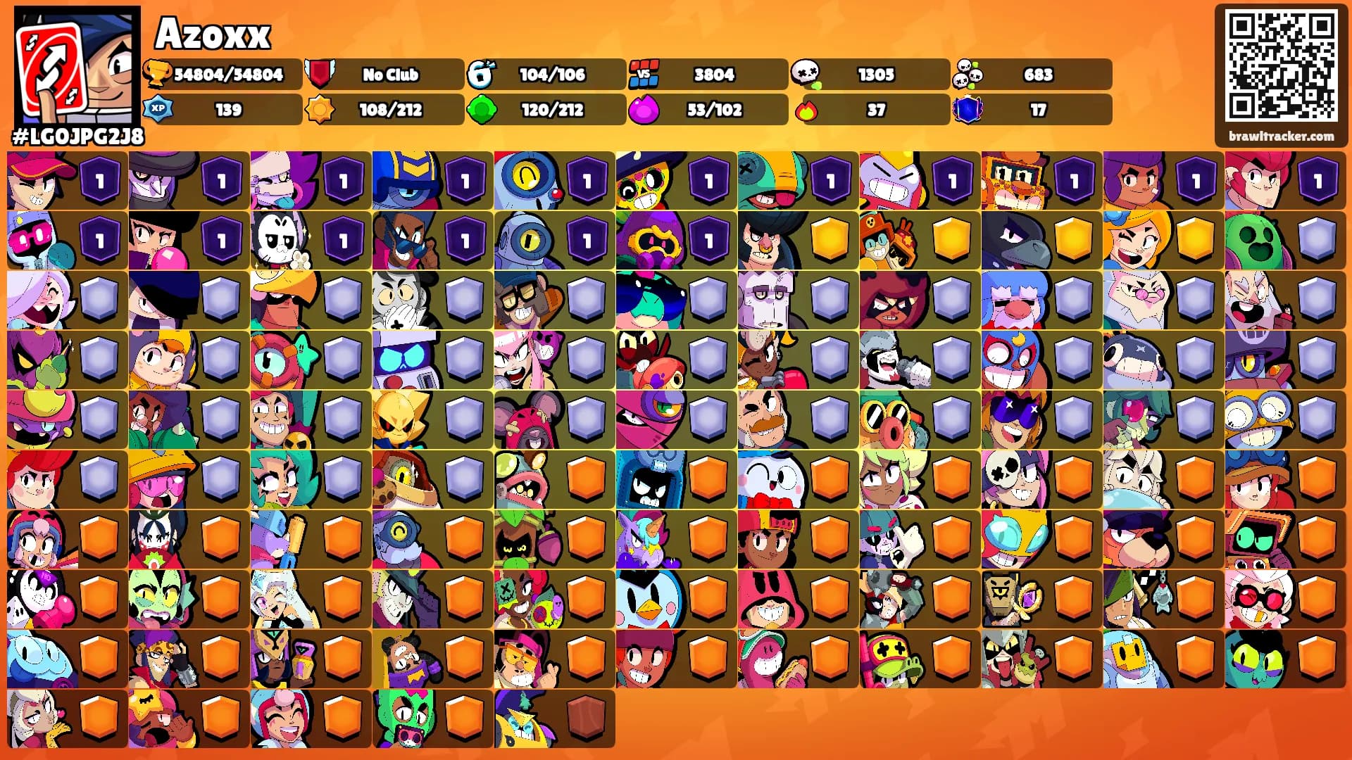 Azoxx's Ranks