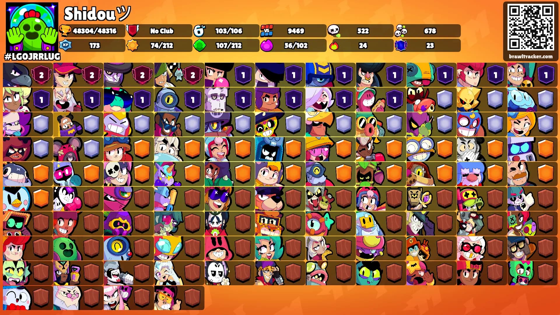 Shidouツ's Ranks