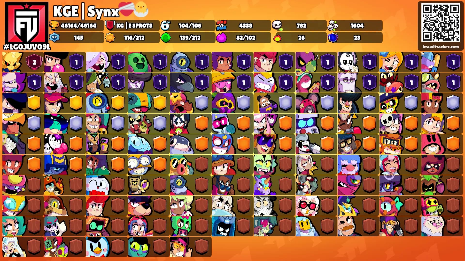 KGE|Synx❤️‍🩹🐣's Ranks