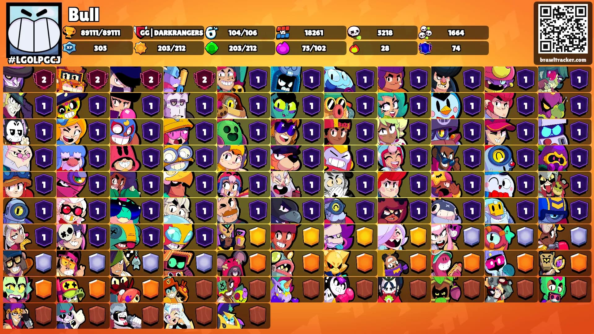 Bull's Ranks