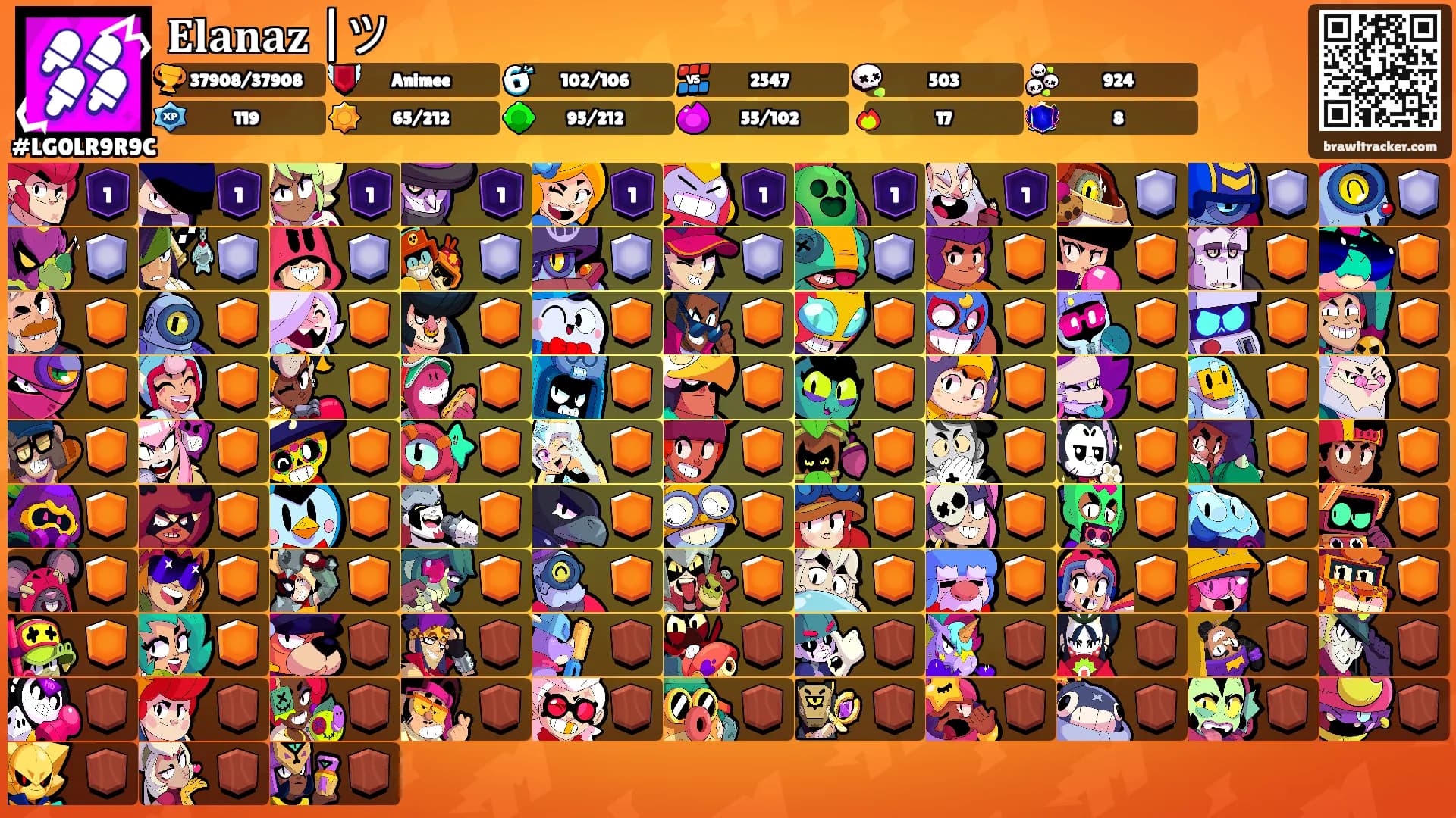 𝐄𝐥𝐚𝐧𝐚𝐳 |ツ's Ranks