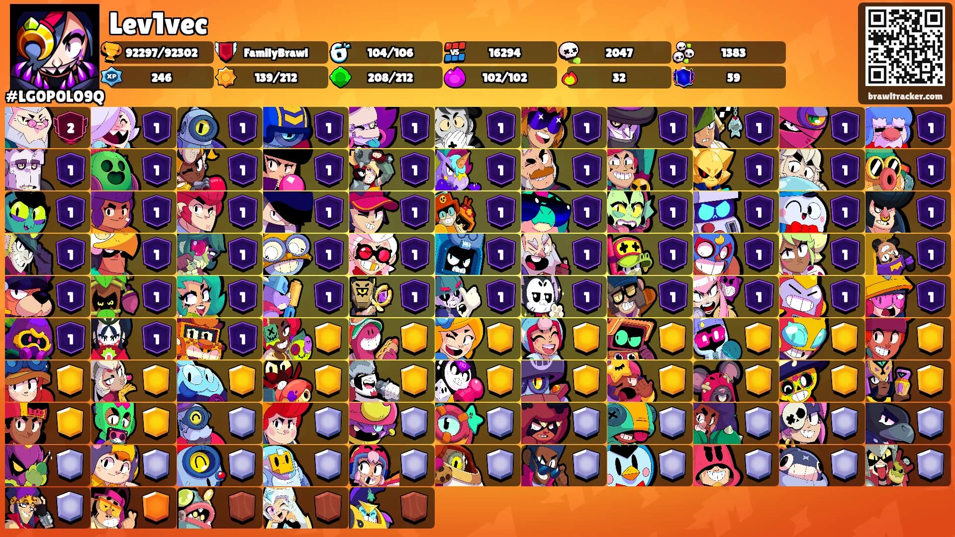 Lev1vec's Ranks