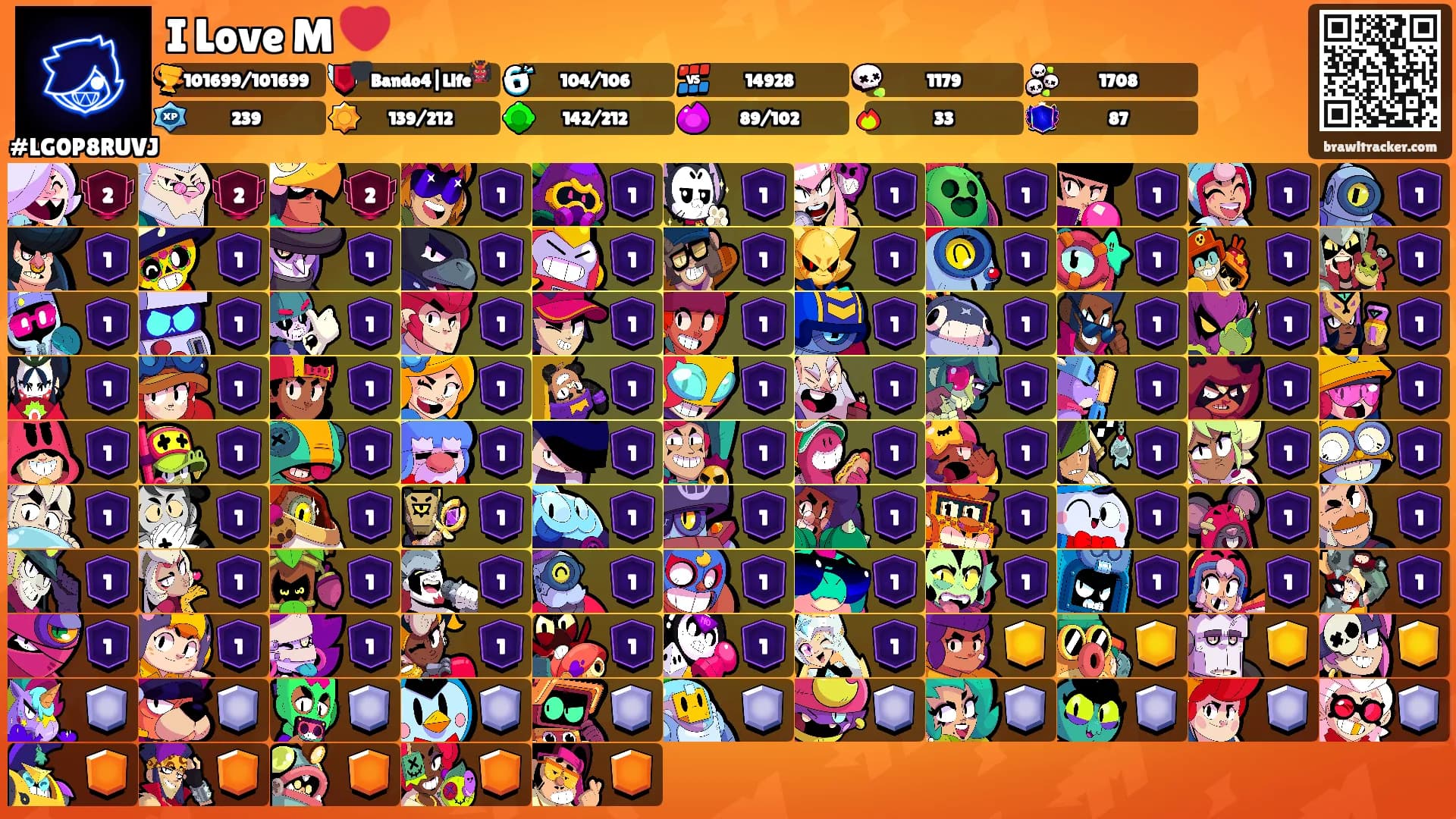 I Love M ❤️'s Ranks