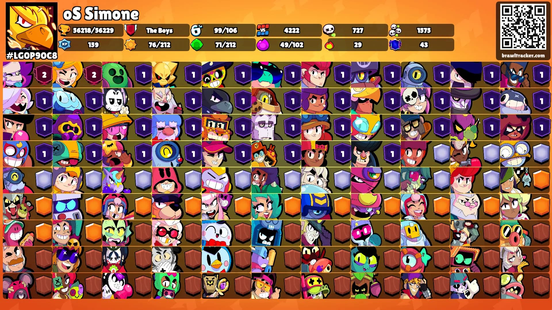 oS Simone's Ranks