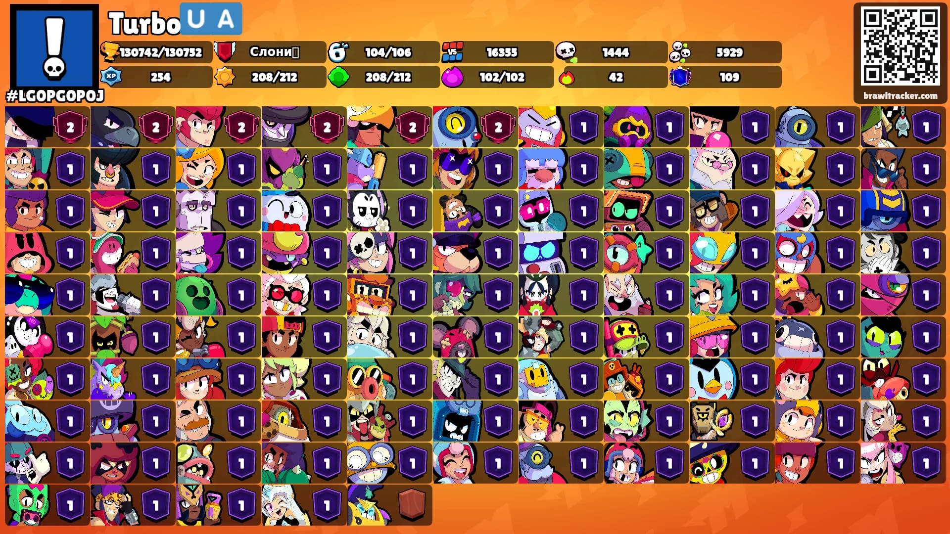 Turbo🇺🇦's Ranks
