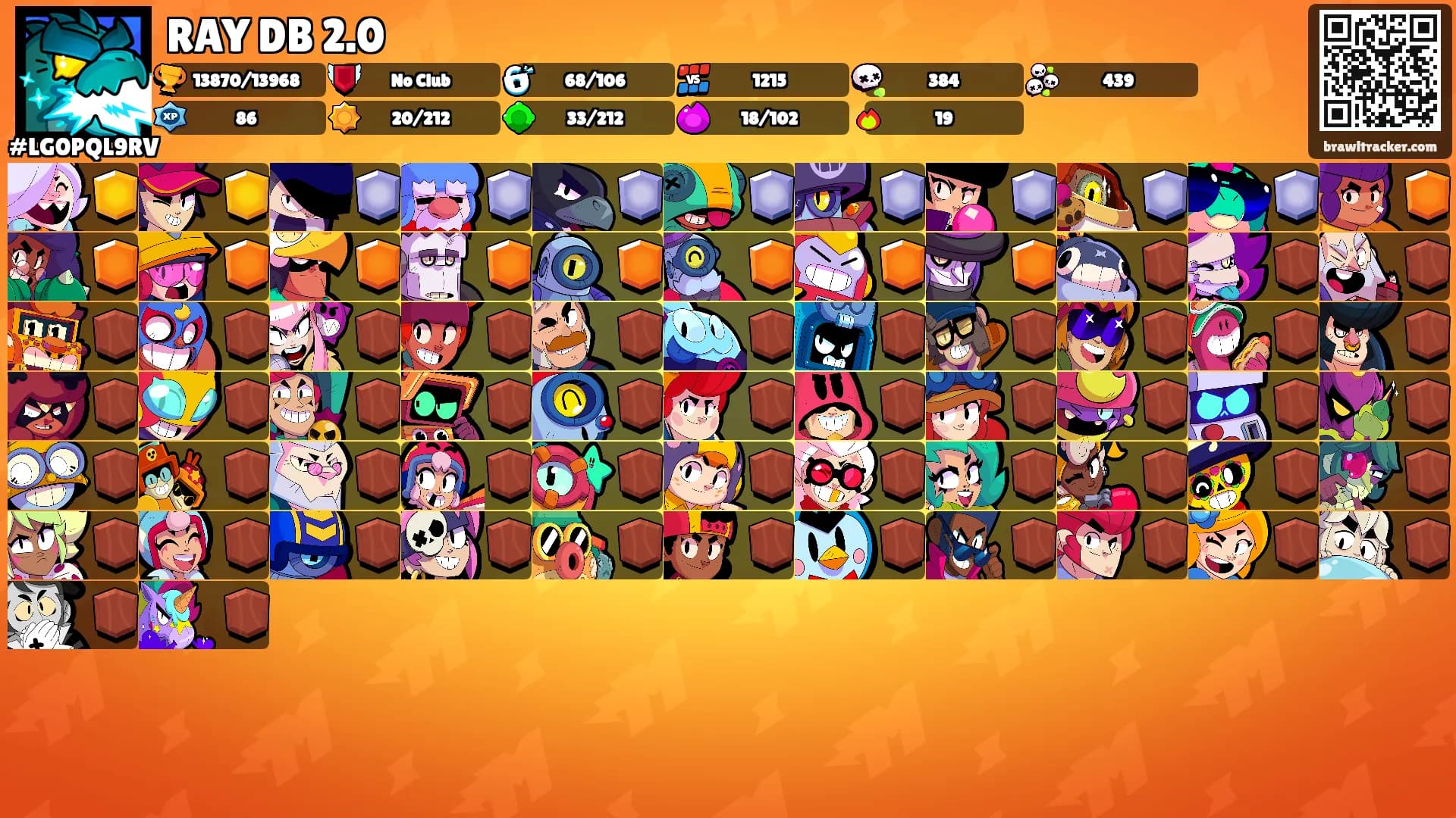 RAY DB 2.0's Ranks