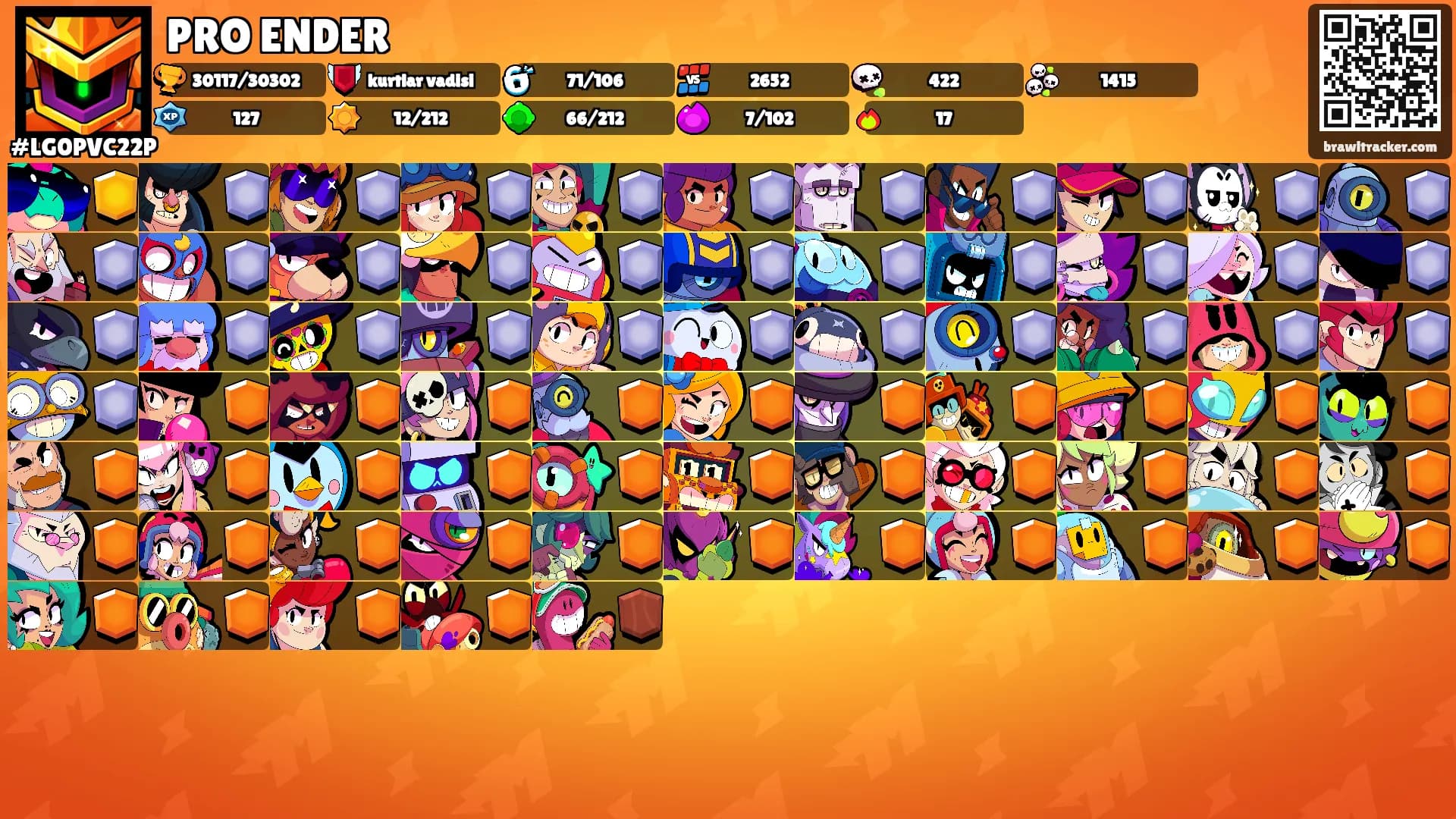 PRO ENDER's Ranks