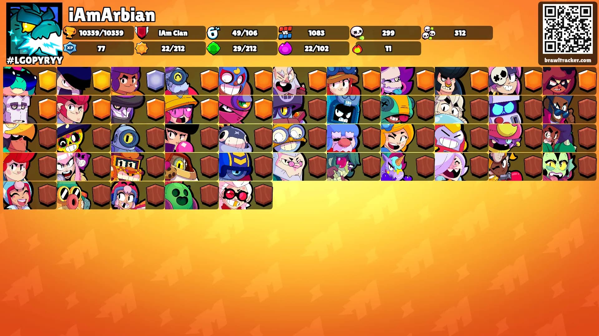 iAmArbian's Ranks