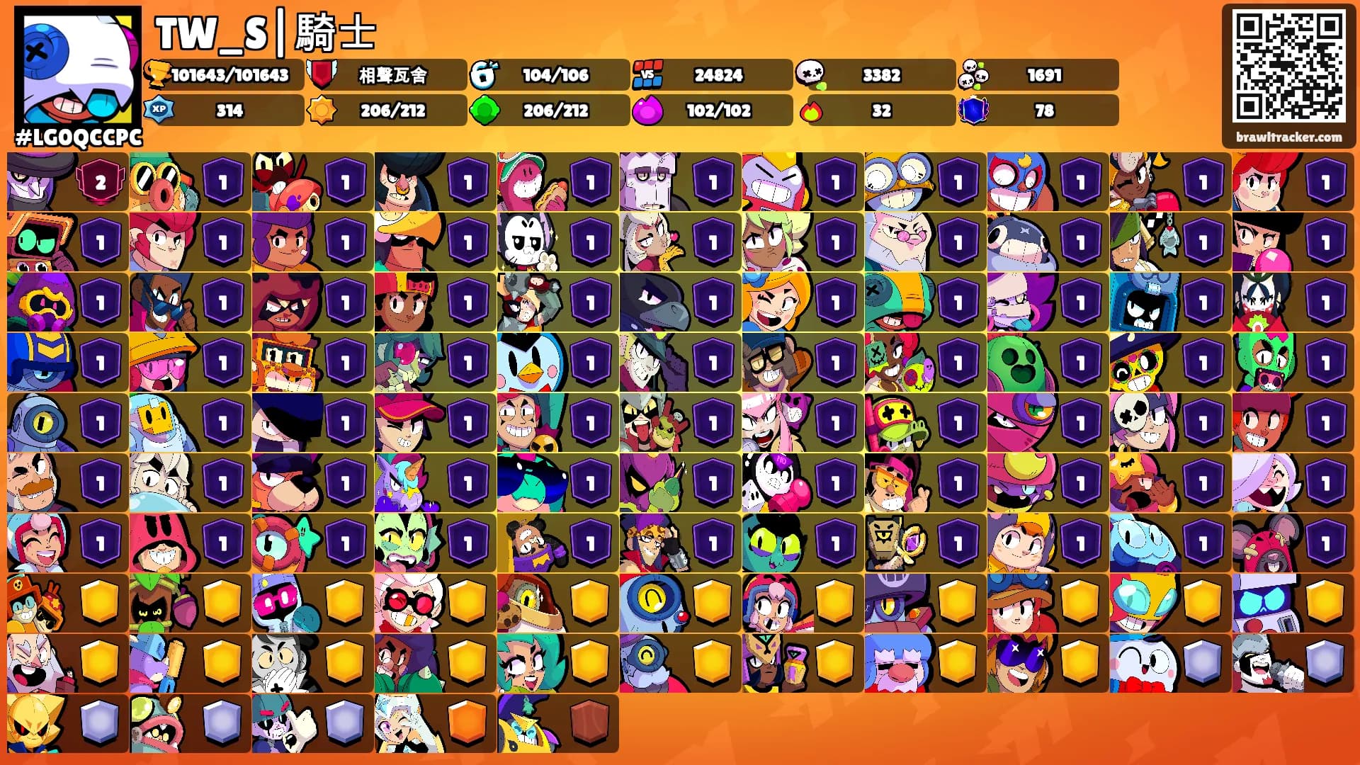 TW_S|騎士's Ranks