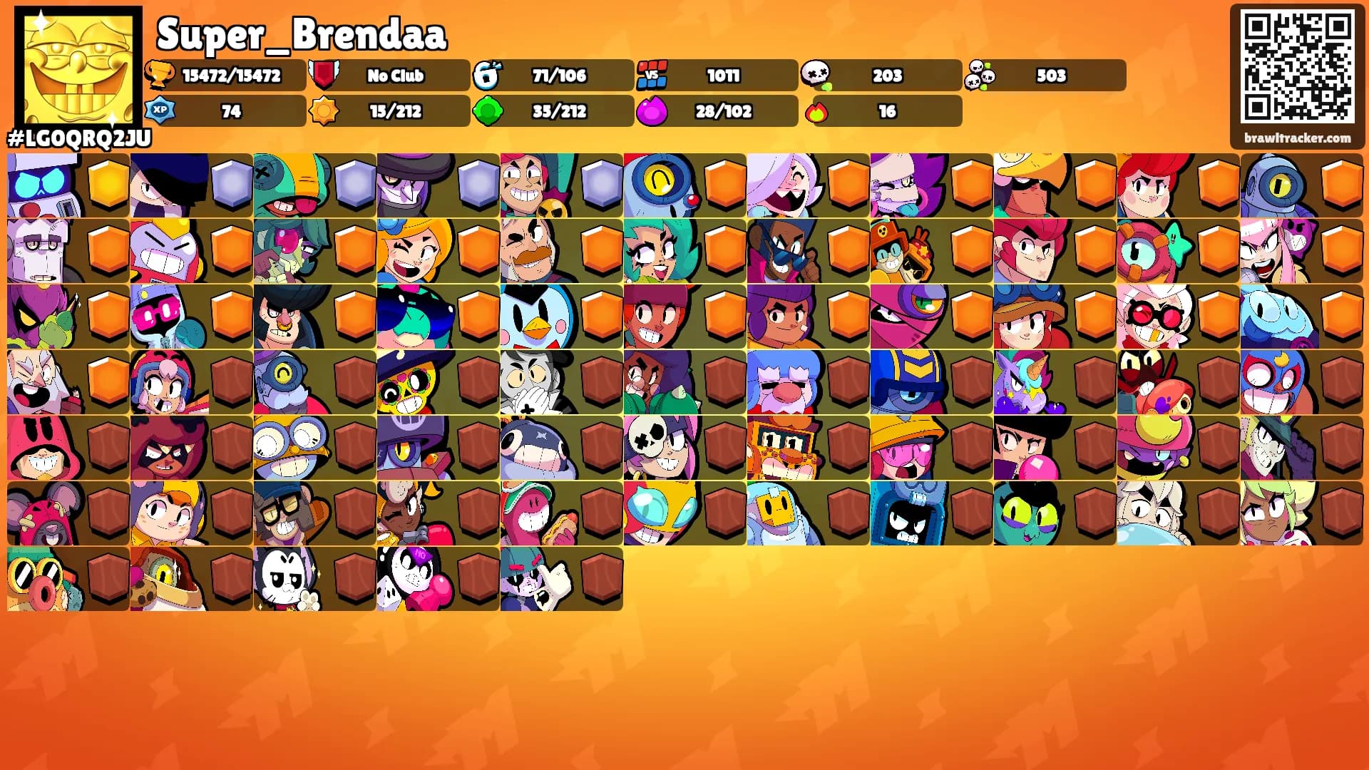 Super_Brendaa's Ranks