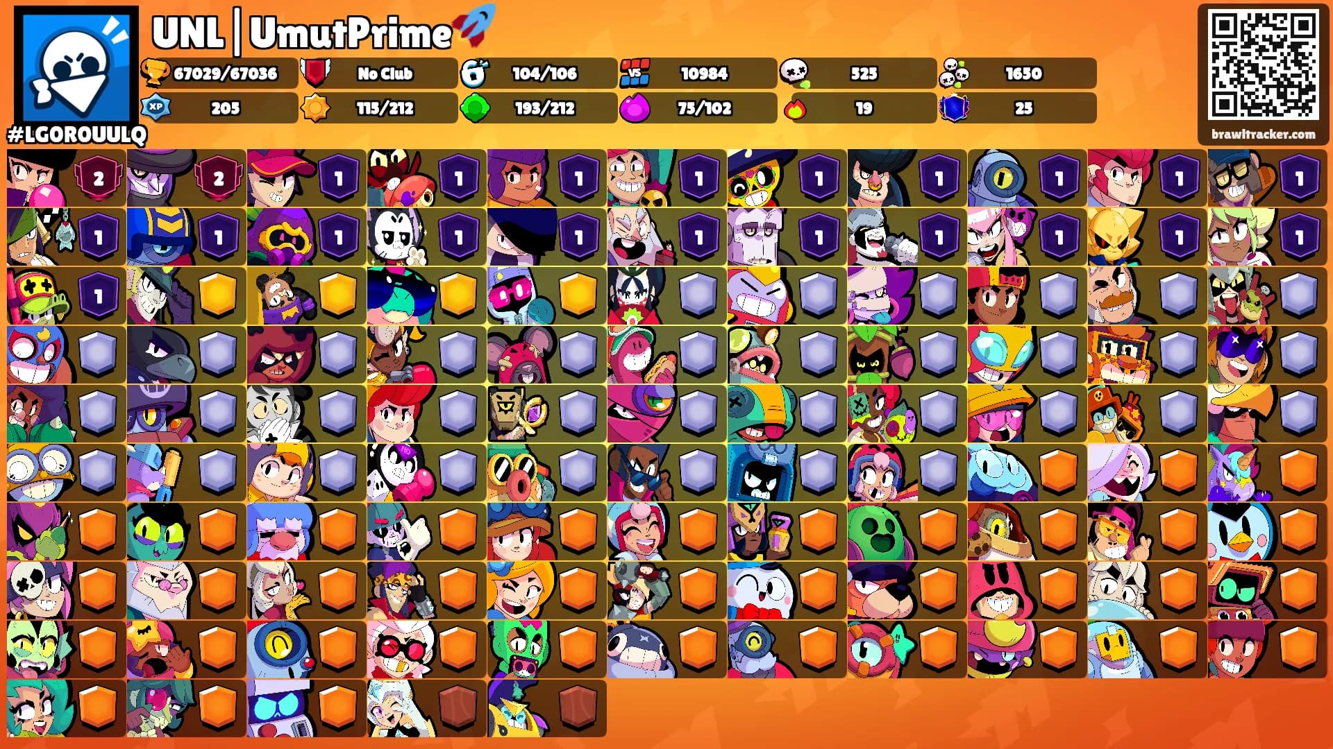 UNL|UmutPrime🚀's Ranks