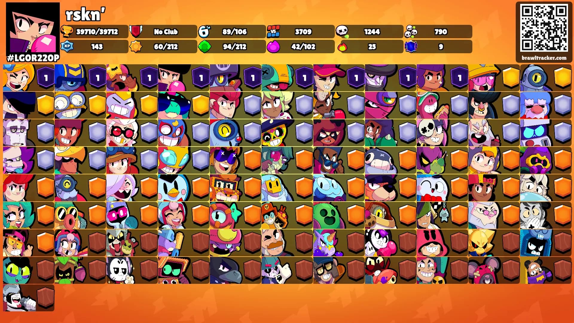 rskn’'s Ranks