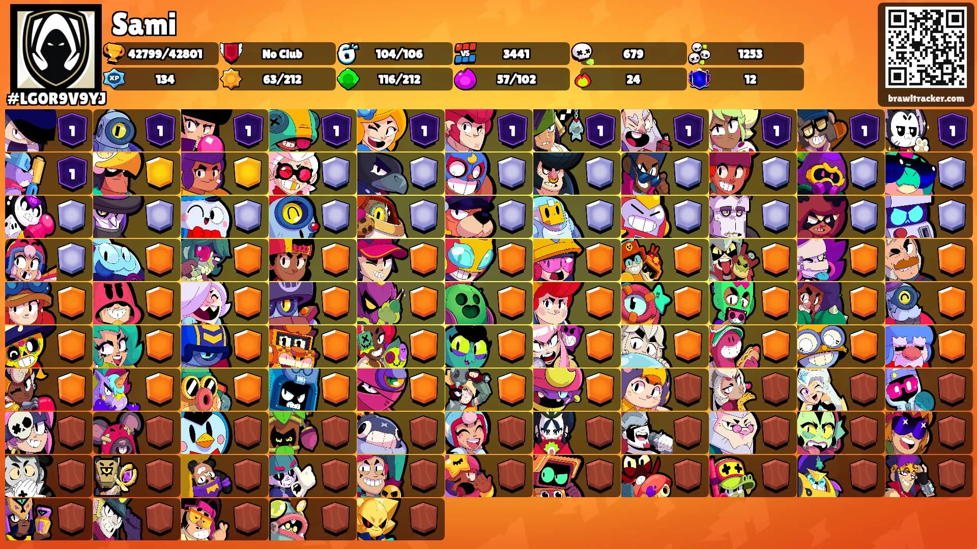Sami's Ranks