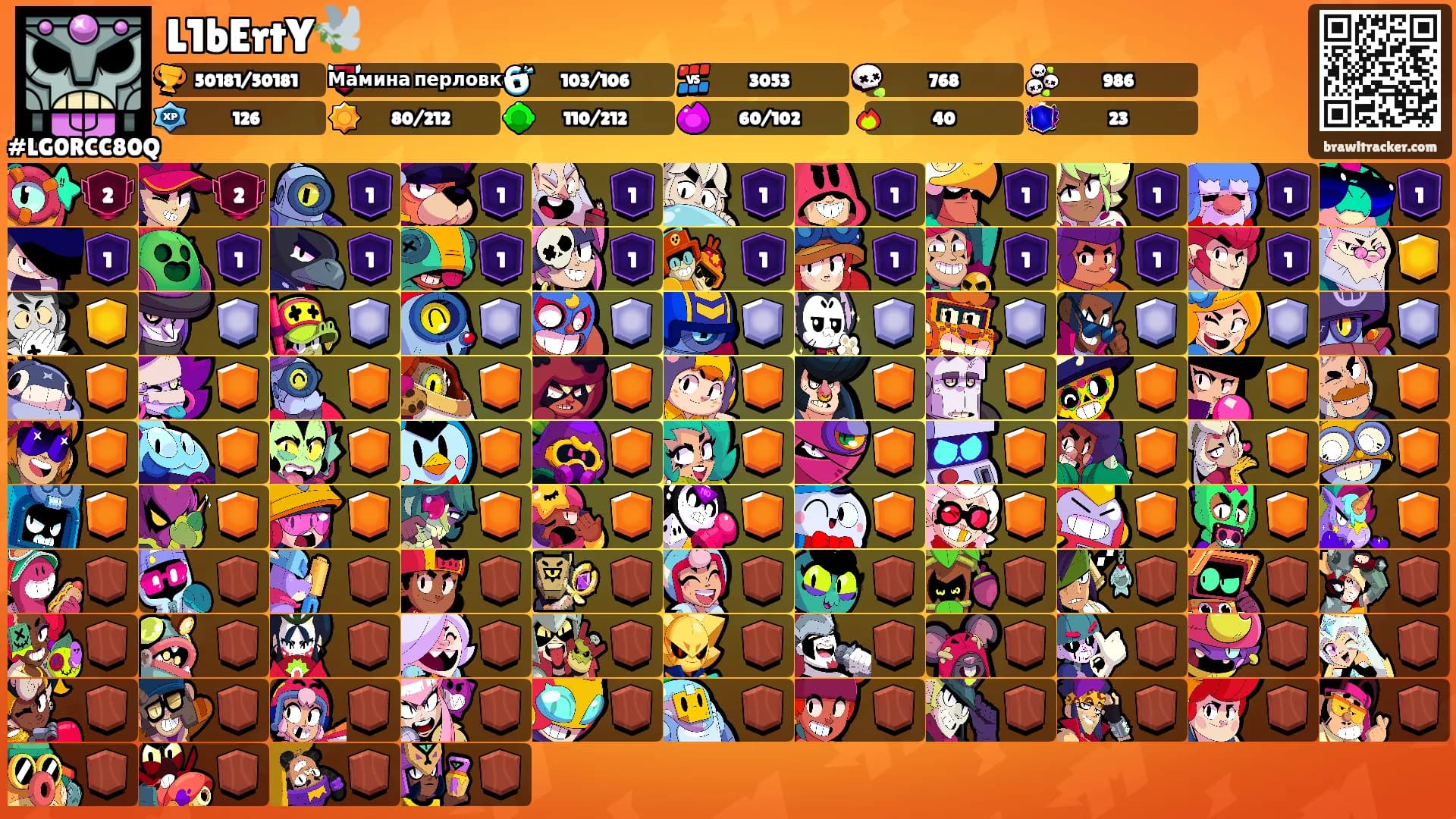 L1bErtY🕊️'s Ranks