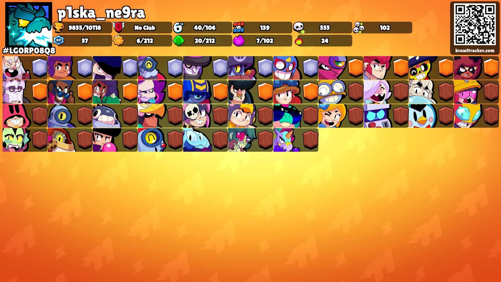 p1ska_ne9ra's Ranks