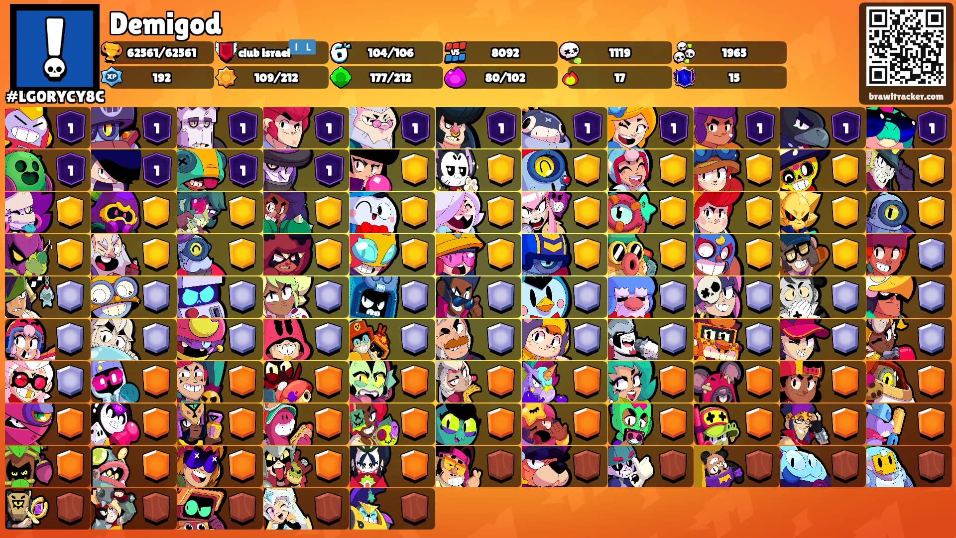 Demigod's Ranks