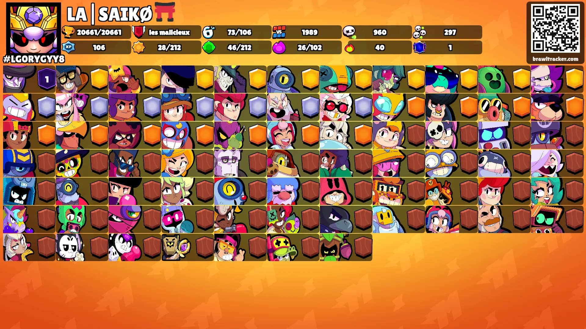 LA|SAIKØ ⛩️'s Ranks
