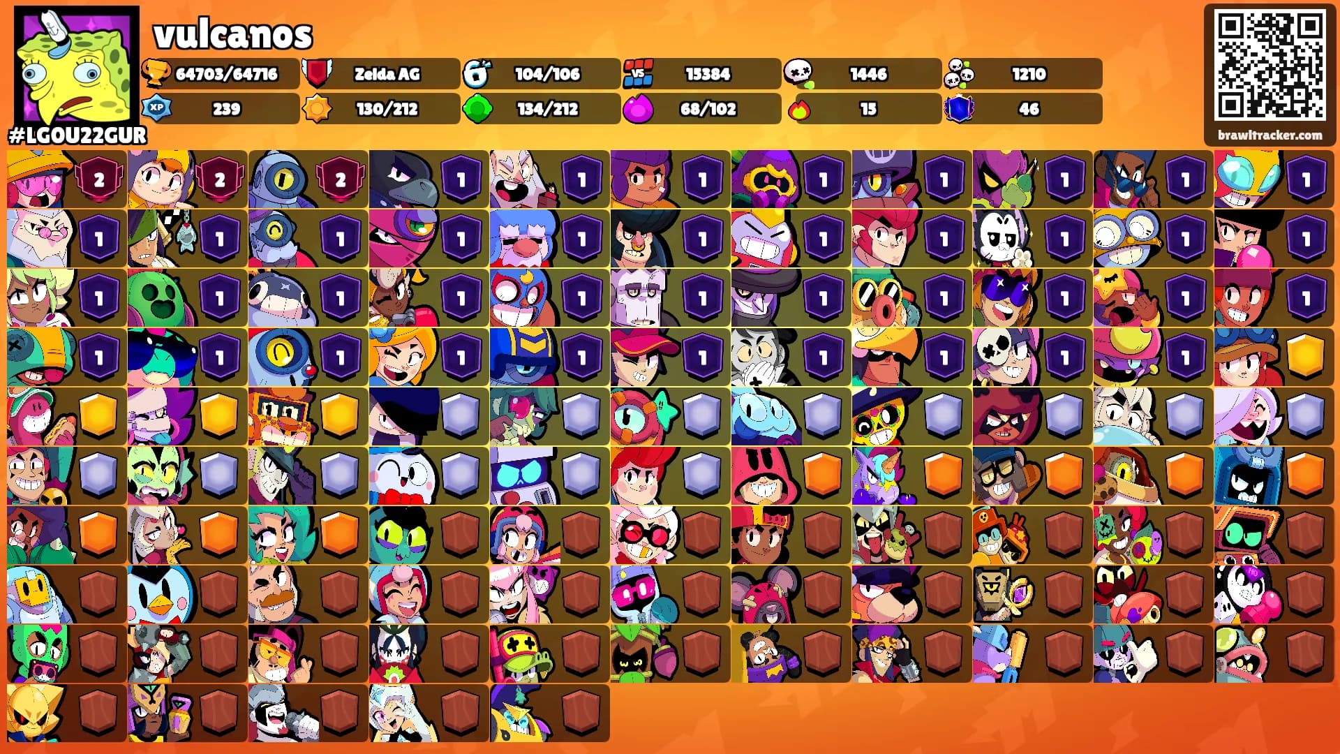 vulcanos's Ranks
