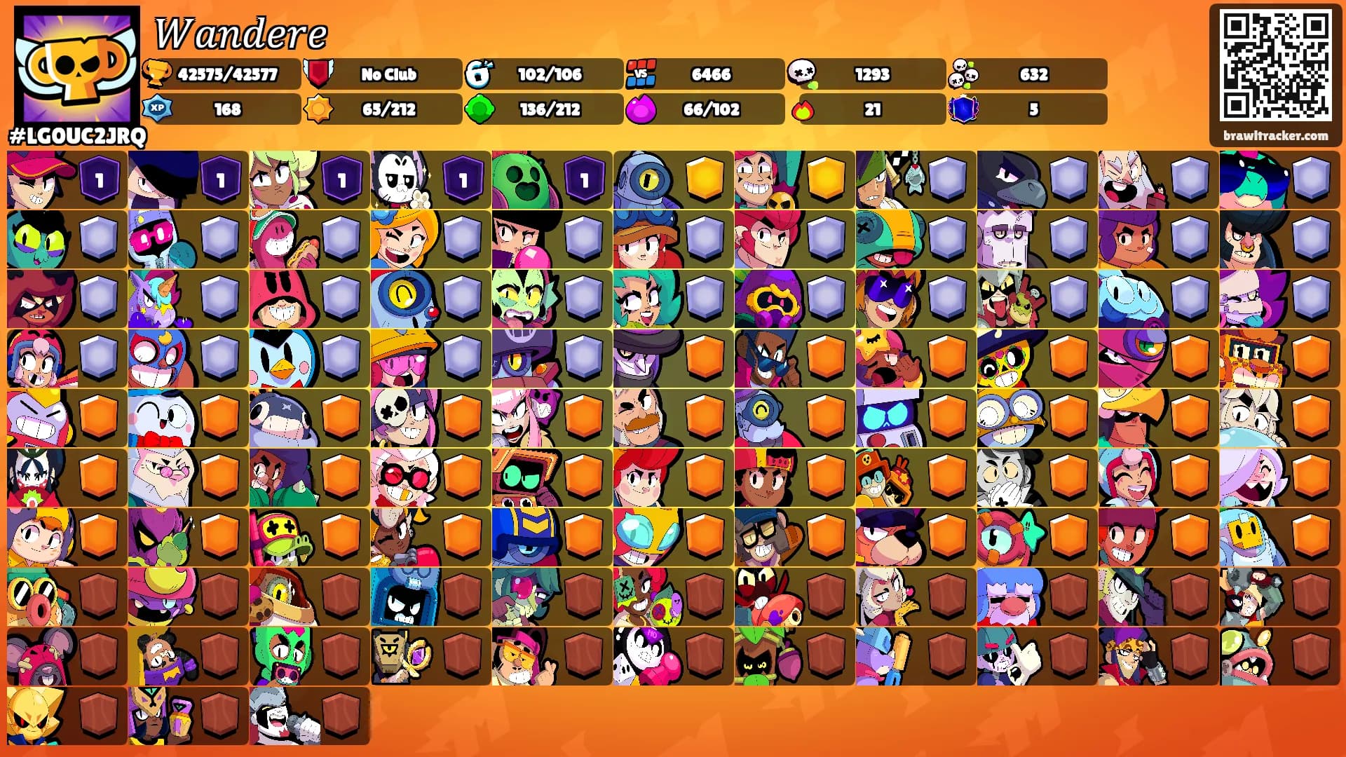 𝑊𝑎𝑛𝑑𝑒𝑟𝑒's Ranks