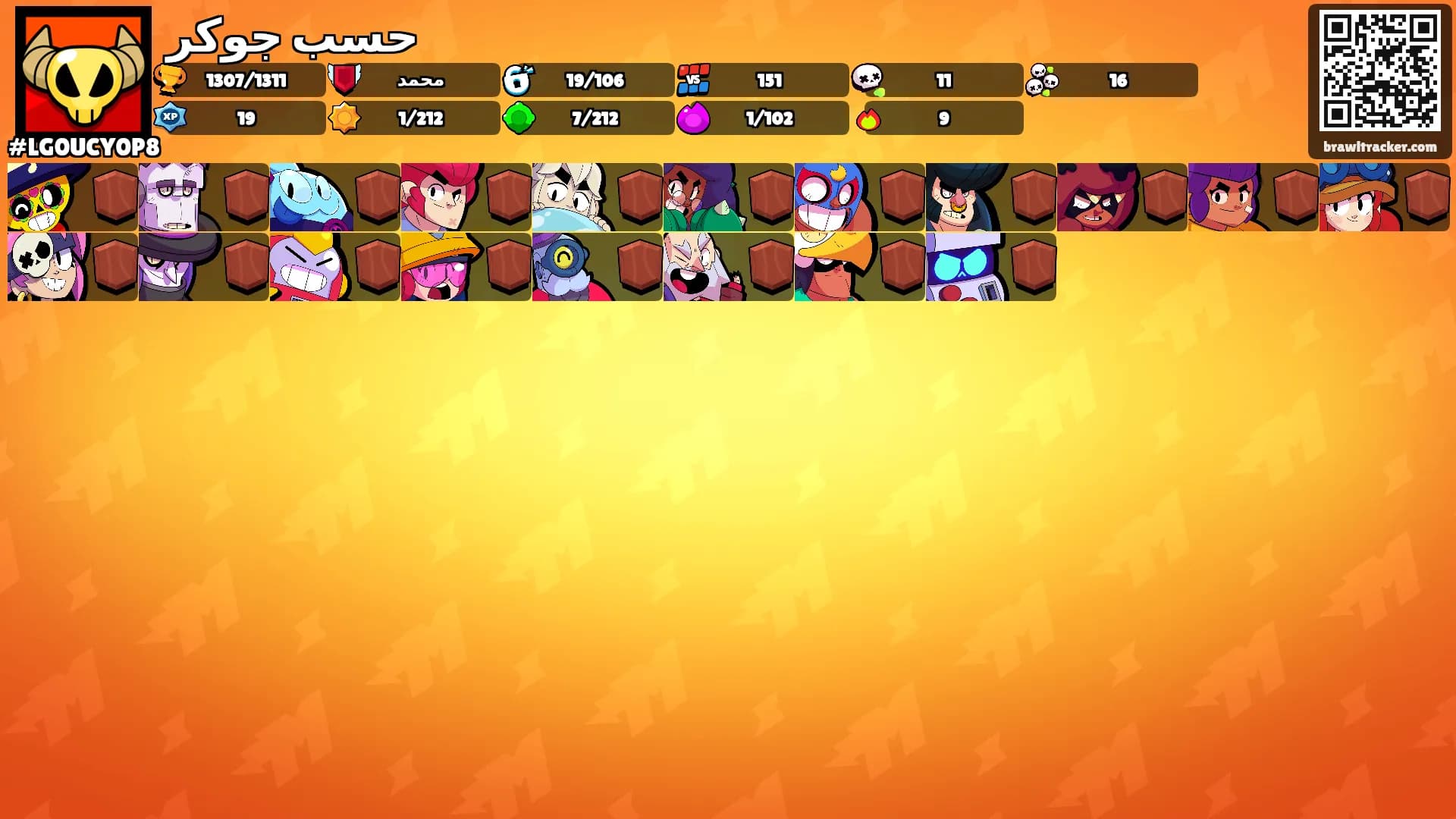 حسب جوكر's Ranks