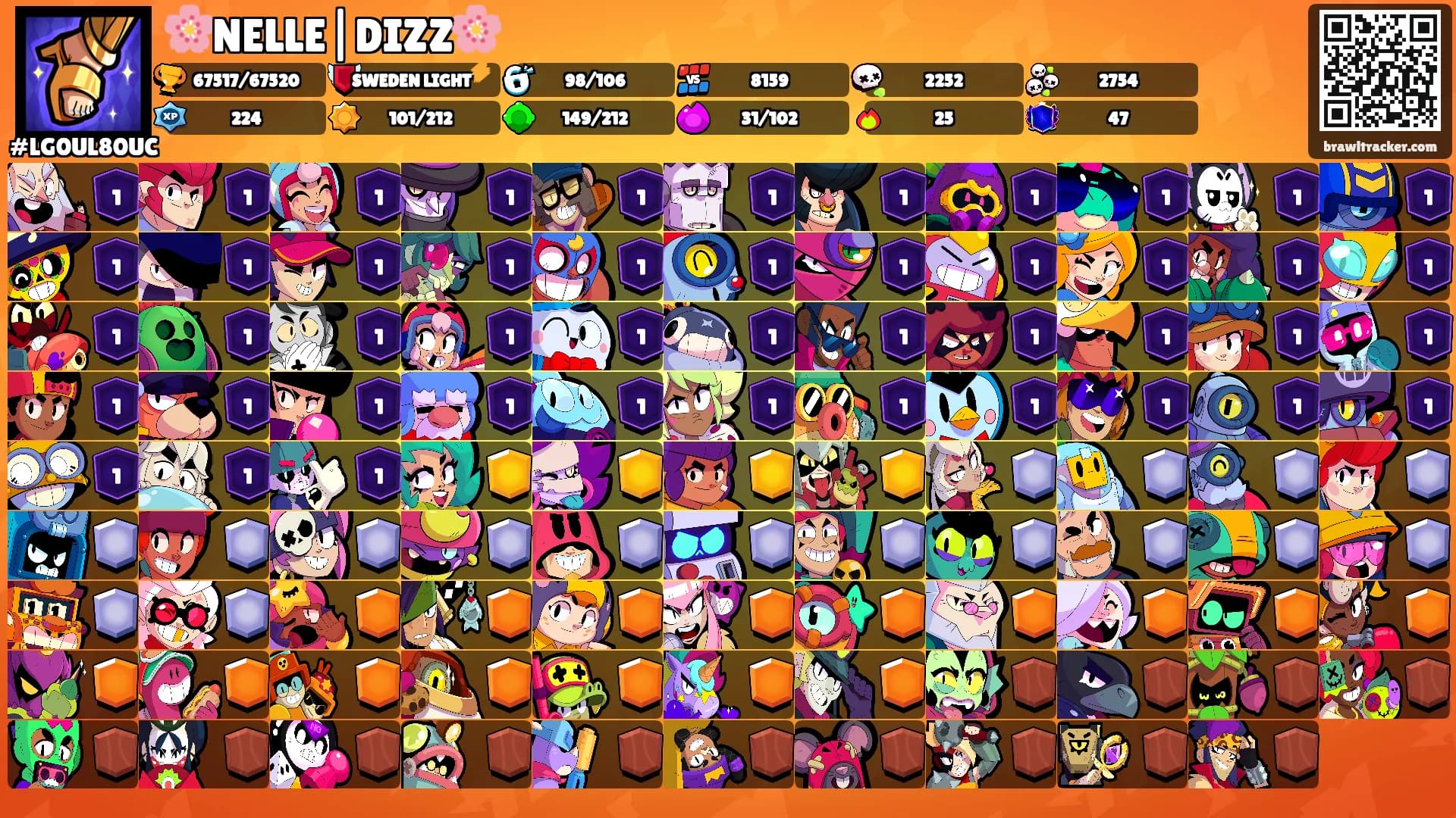 🌸NELLE|DIZZ🌸's Ranks