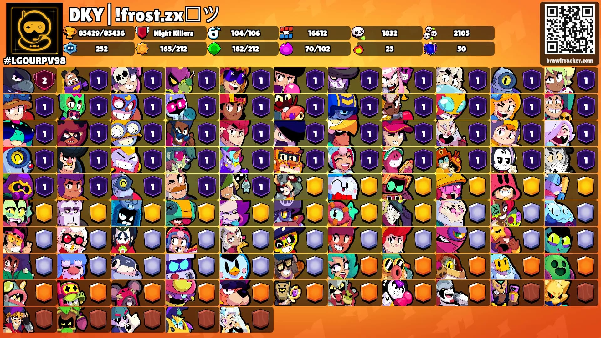 DKY|!frost.zxㇱツ's Ranks